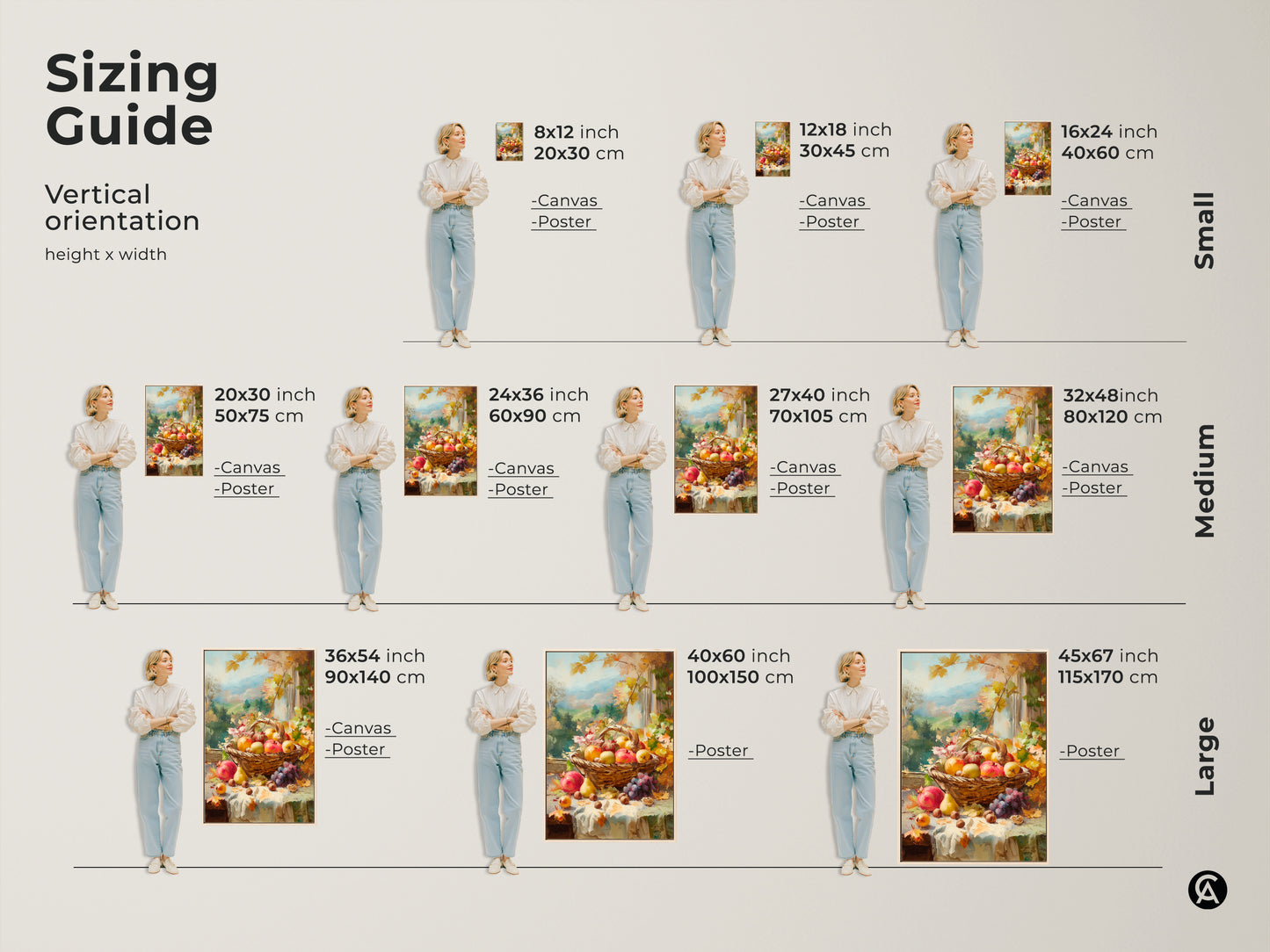 Sizing guide for vertical orientation art prints. Find the perfect fit for your space. Featuring canvas and poster options. Sizes range from small medium and large. Includes fruit basket artwork examples for reference.