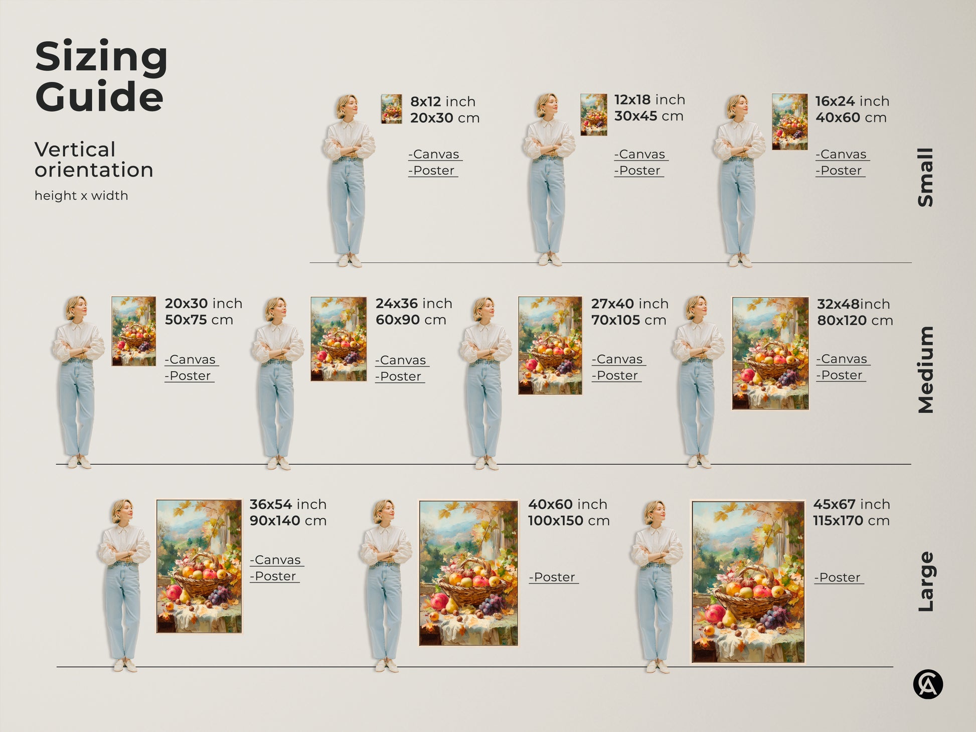 Sizing guide for vertical orientation art prints. Find the perfect fit for your space. Featuring canvas and poster options. Sizes range from small medium and large. Includes fruit basket artwork examples for reference.