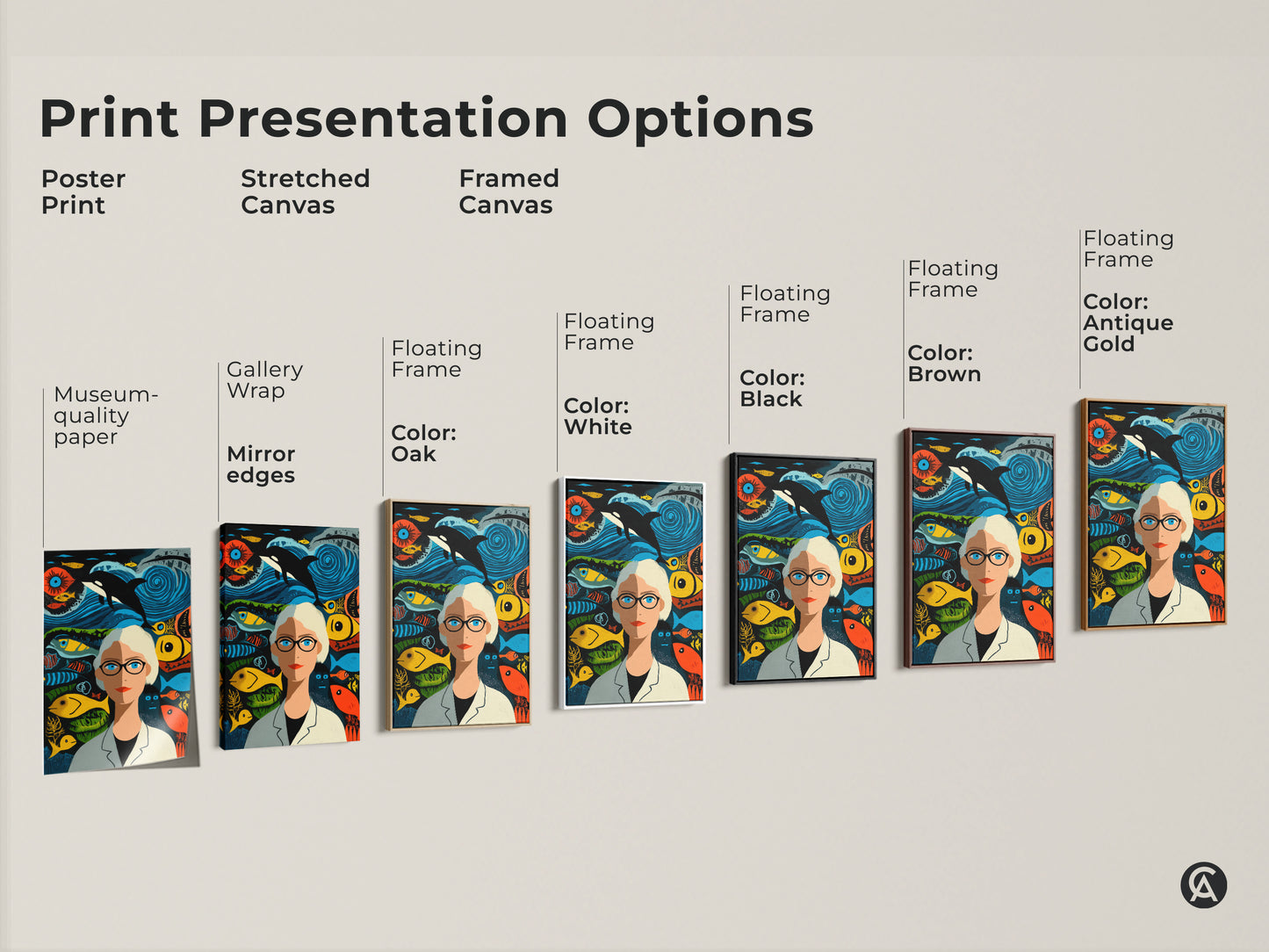 Explore print presentation options. Choose from poster prints stretched canvas or framed canvas. All featuring unique marine biologist and orca whale artwork. Find the perfect fit for your eclectic teal orange and blue home decor.