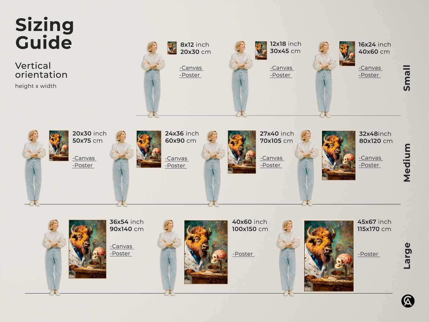 A vertical orientation sizing guide shows different sizes of the canvas and poster. The artwork is a bison head scientist wearing a lab coat. The sizes range from small medium and large.