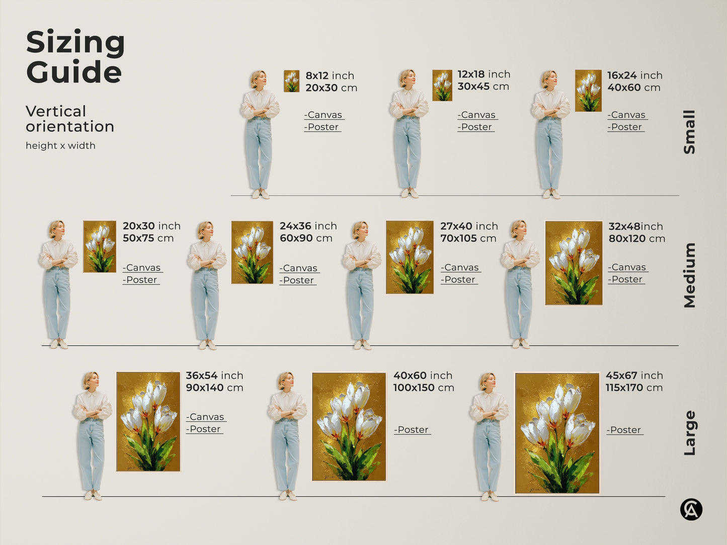 Sizing guide for white tulip canvas and poster art prints. Visualize different sizes with a model for small medium and large options. Perfect contemporary home decor.