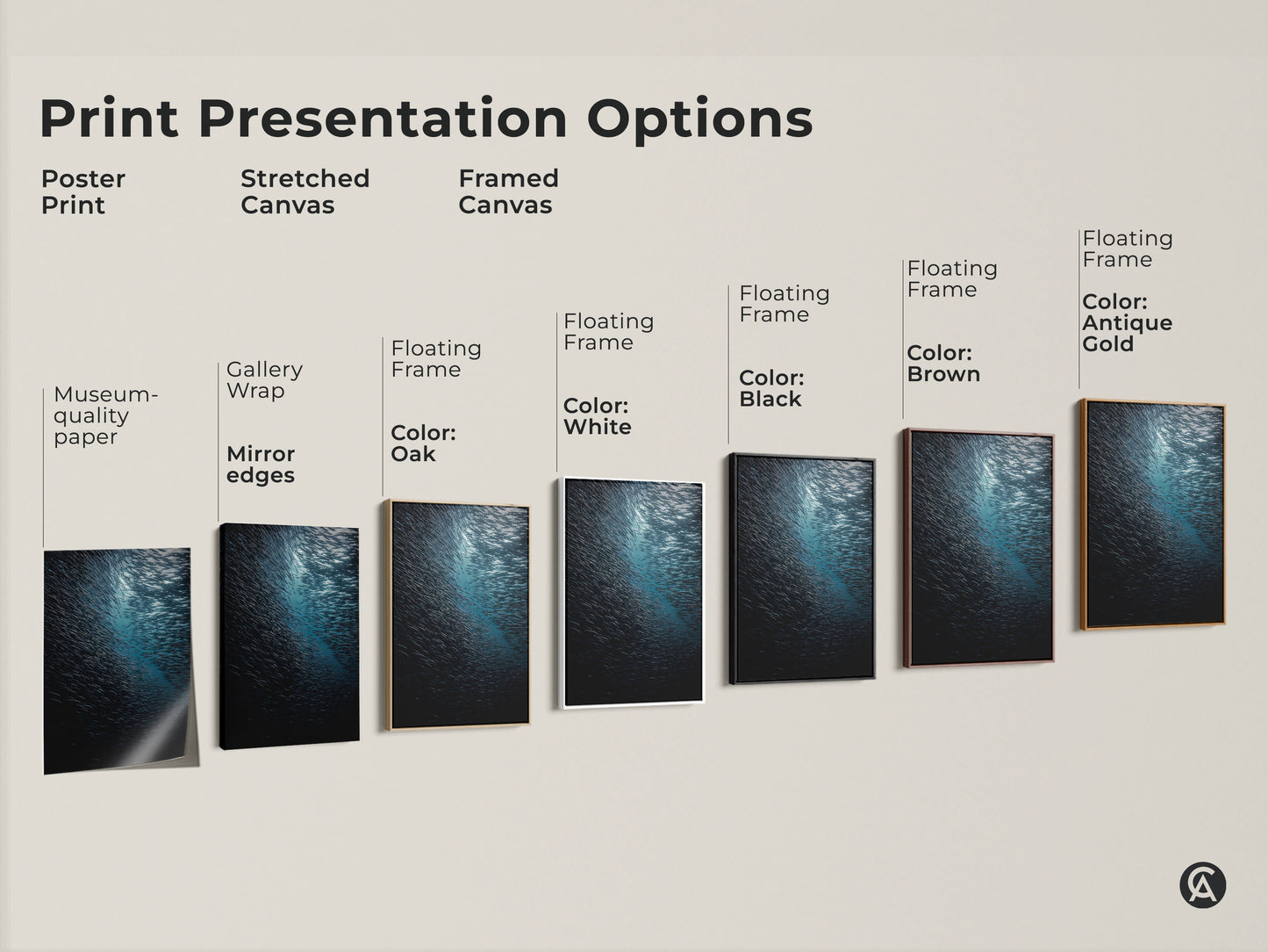 Print presentation options for teal blue ocean art. Choose from poster print stretched canvas or framed canvas. Each features museum quality paper gallery wrap or floating frames. See options in oak black brown antique gold and white.