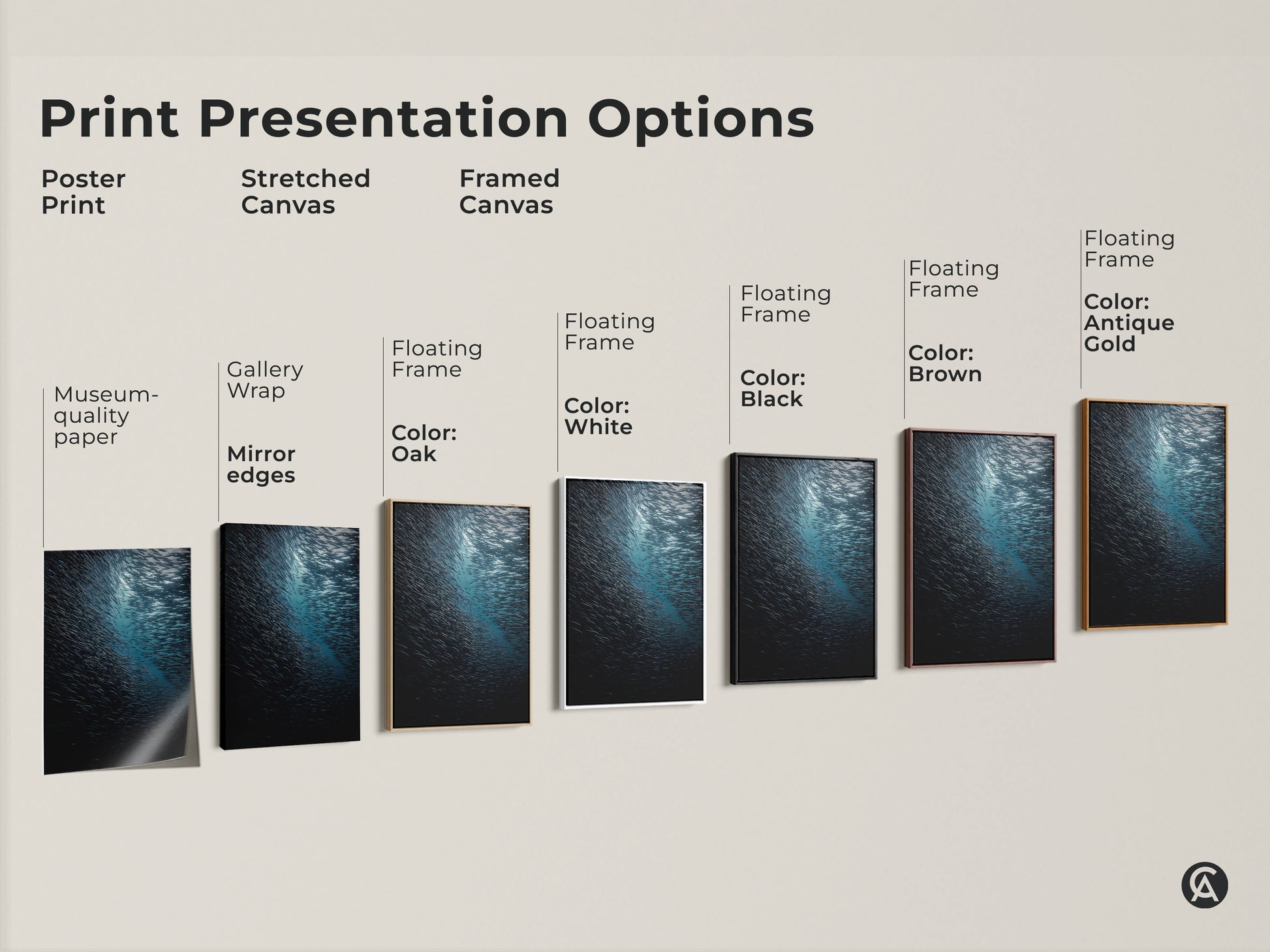 Print presentation options for teal blue ocean art. Choose from poster print stretched canvas or framed canvas. Each features museum quality paper gallery wrap or floating frames. See options in oak black brown antique gold and white.
