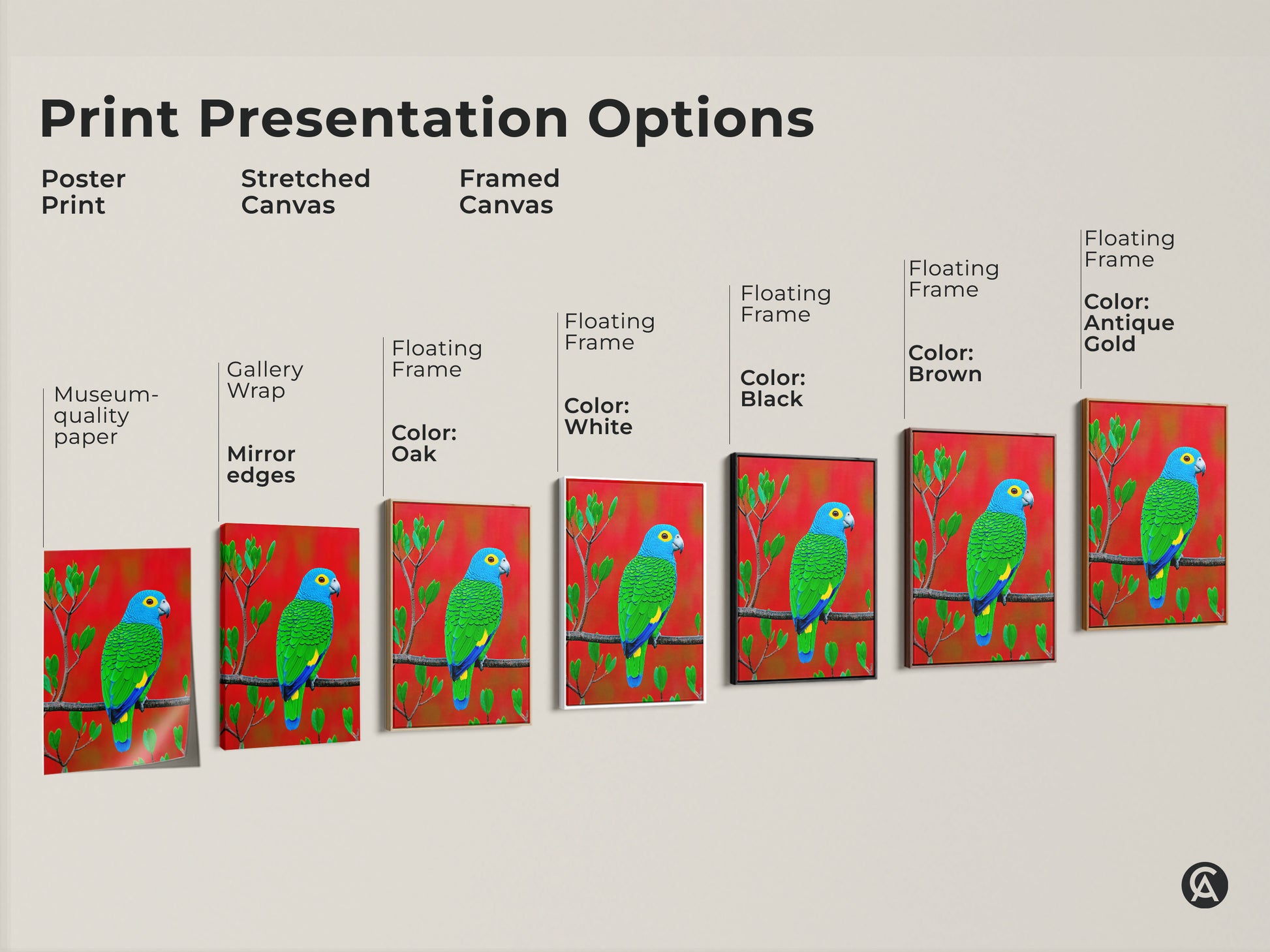 Explore print presentation options for this stunning parrot artwork. Choose from poster prints to framed canvases. Each option highlights the vibrant blue green parrot tropical theme and nature's beauty.
