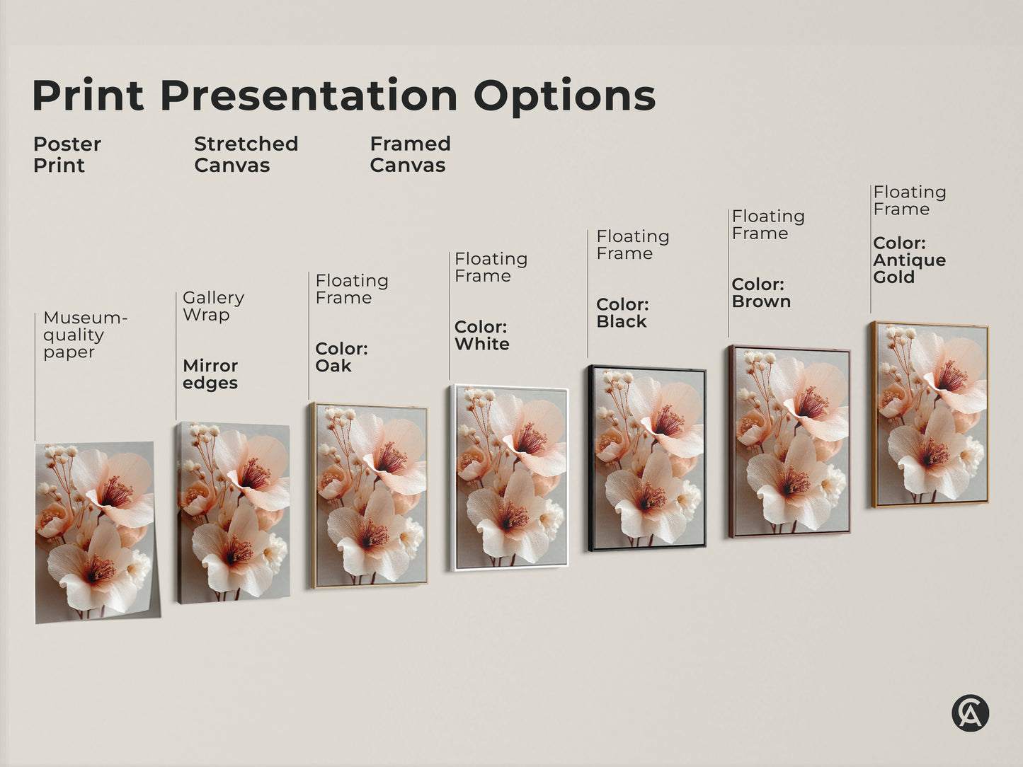 Print presentation options include poster print stretched canvas and framed canvas. Each features blush pink coral peony artwork with gray accents. Choose from gallery wrap museum-quality paper or floating frames in various colors. Perfect boho botanical home decor.