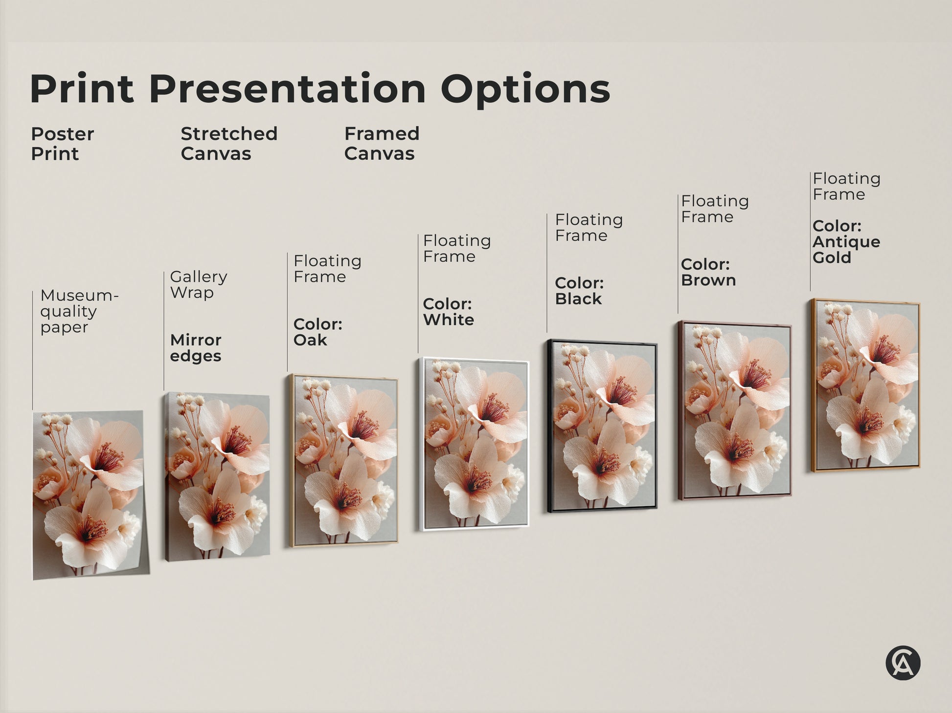 Print presentation options include poster print stretched canvas and framed canvas. Each features blush pink coral peony artwork with gray accents. Choose from gallery wrap museum-quality paper or floating frames in various colors. Perfect boho botanical home decor.