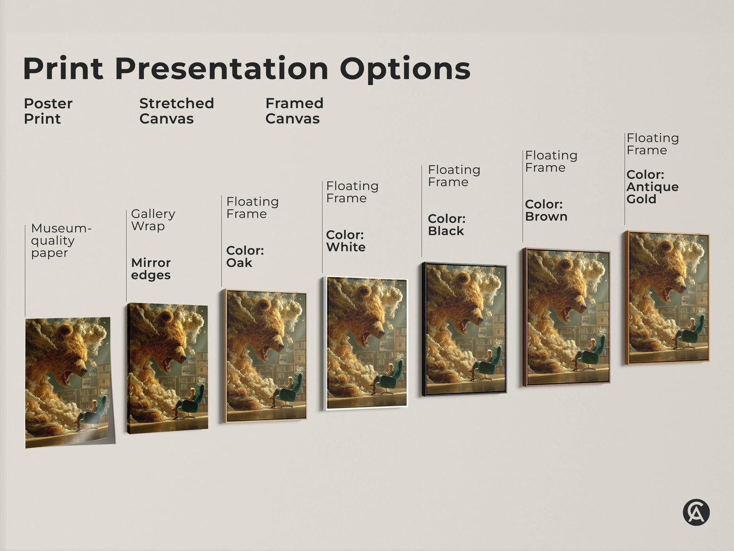 Print presentation options including poster prints stretched canvas & framed canvas. Options include museum-quality paper gallery wrap & floating frame in oak white black brown & antique gold.