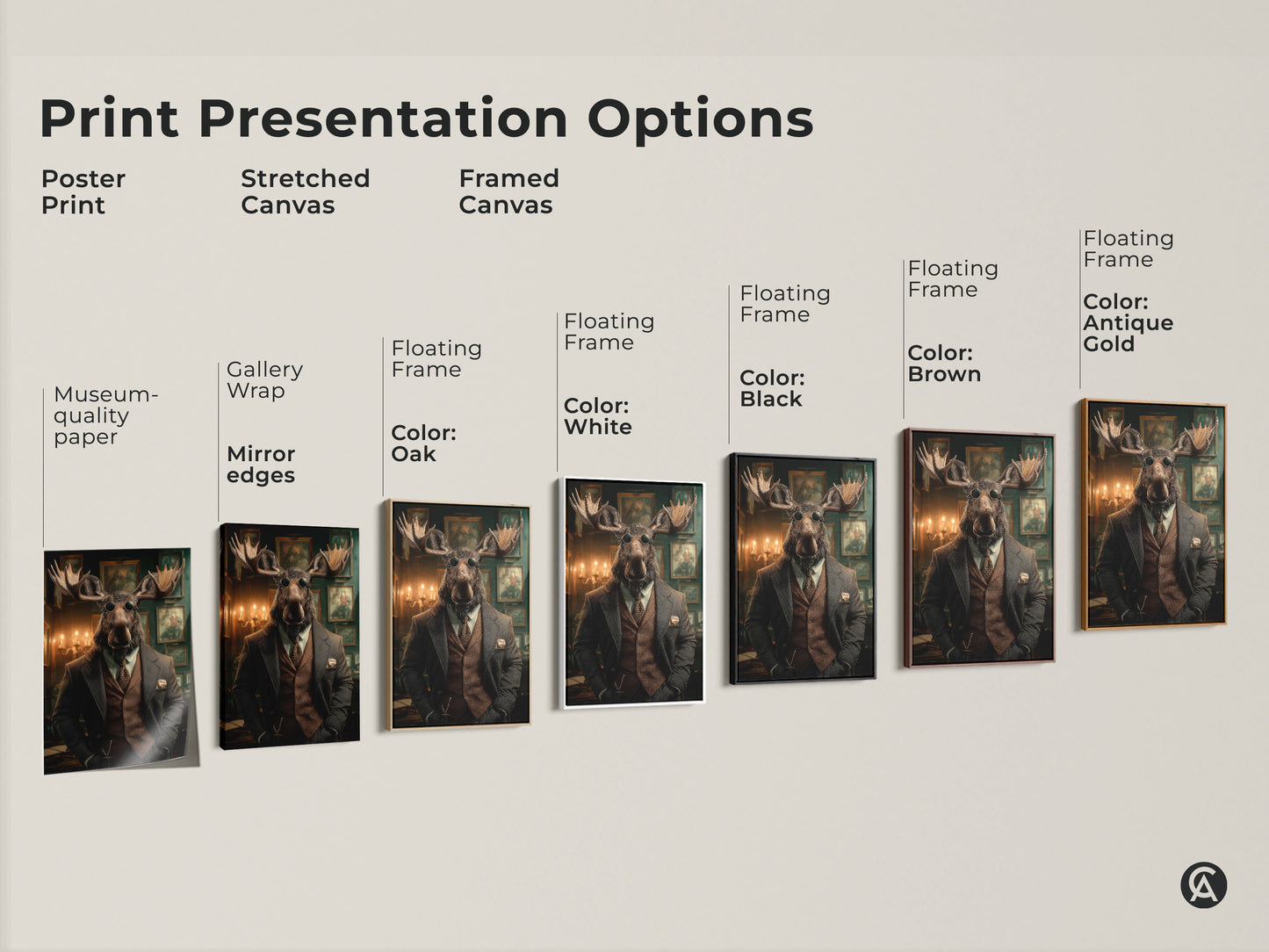 A print presentation option guide showing poster stretched and framed canvases of a steampunk moose. The Victorian gentleman offers eclectic office decor. Options include museum quality paper and various floating frame colors.
