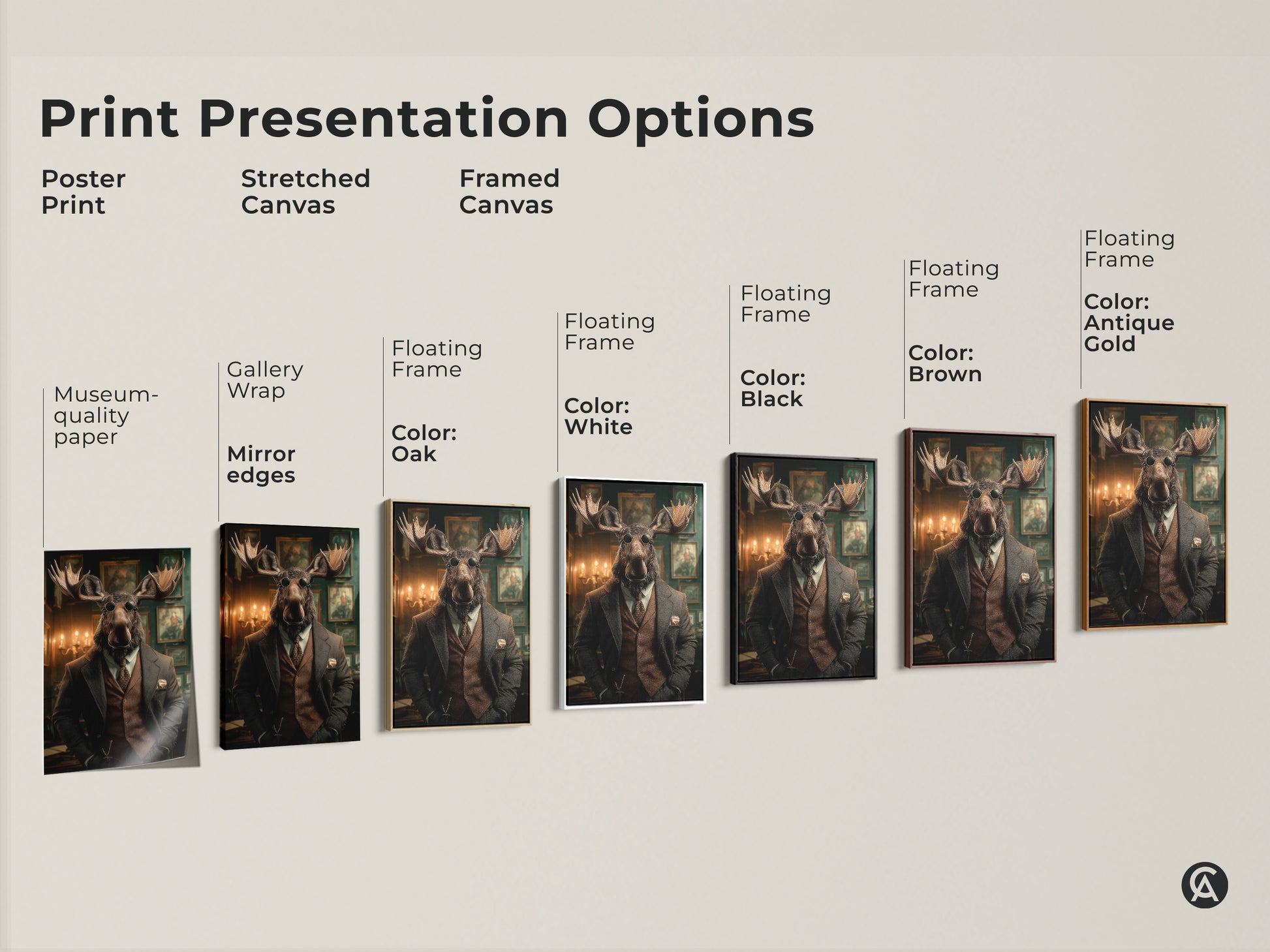 A print presentation option guide showing poster stretched and framed canvases of a steampunk moose. The Victorian gentleman offers eclectic office decor. Options include museum quality paper and various floating frame colors.