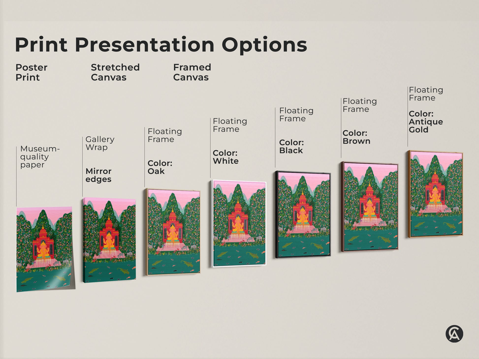 Print presentation options showcasing Ganesha artwork. Choose from a poster print stretched canvas or framed canvas. Options include black brown oak antique gold and white frames. These spiritual wall hangings are perfect for eclectic tropical home decor. Enhance your space with folk artwork.