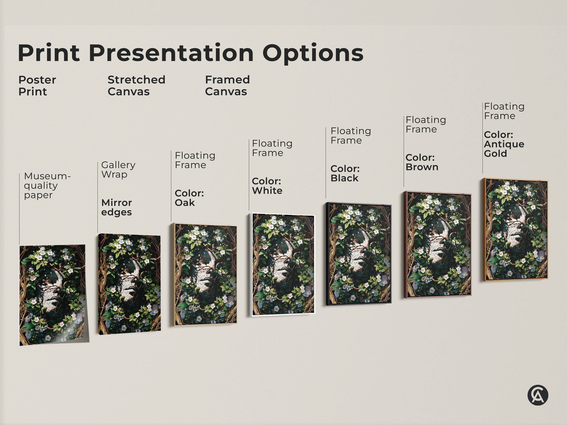 Explore print presentation options for this Surreal face botanical artwork. Choose from poster prints stretched canvases and framed canvases. Each featuring museum-quality edges and floating frames. Find the perfect finish!