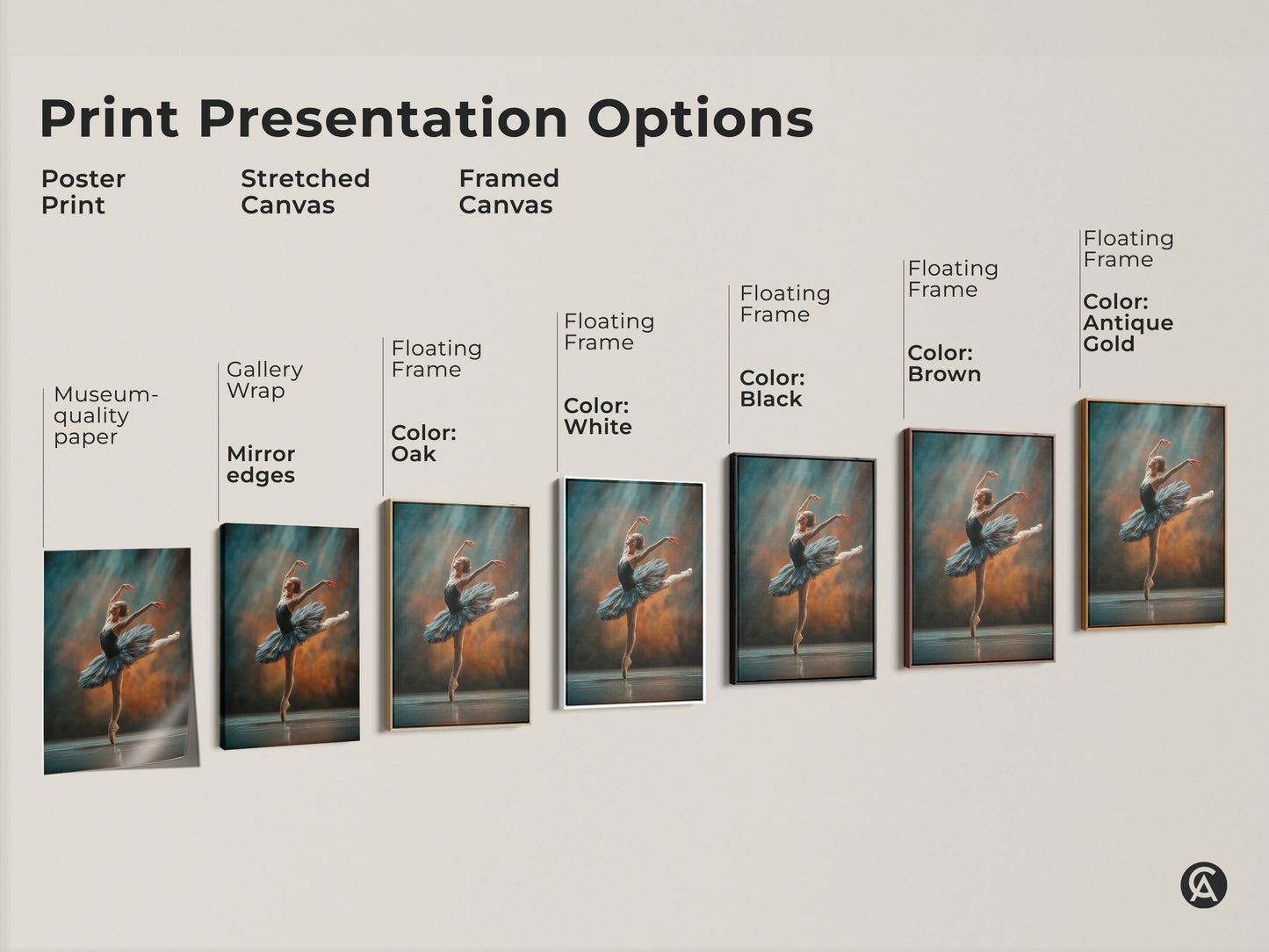 Print presentation options for ballerina art. Includes poster prints. Stretched canvas and framed canvas. Choose from various frame colors. Find the perfect style for your home decor. Each option showcases a ballerina en pointe in a blue tutu.