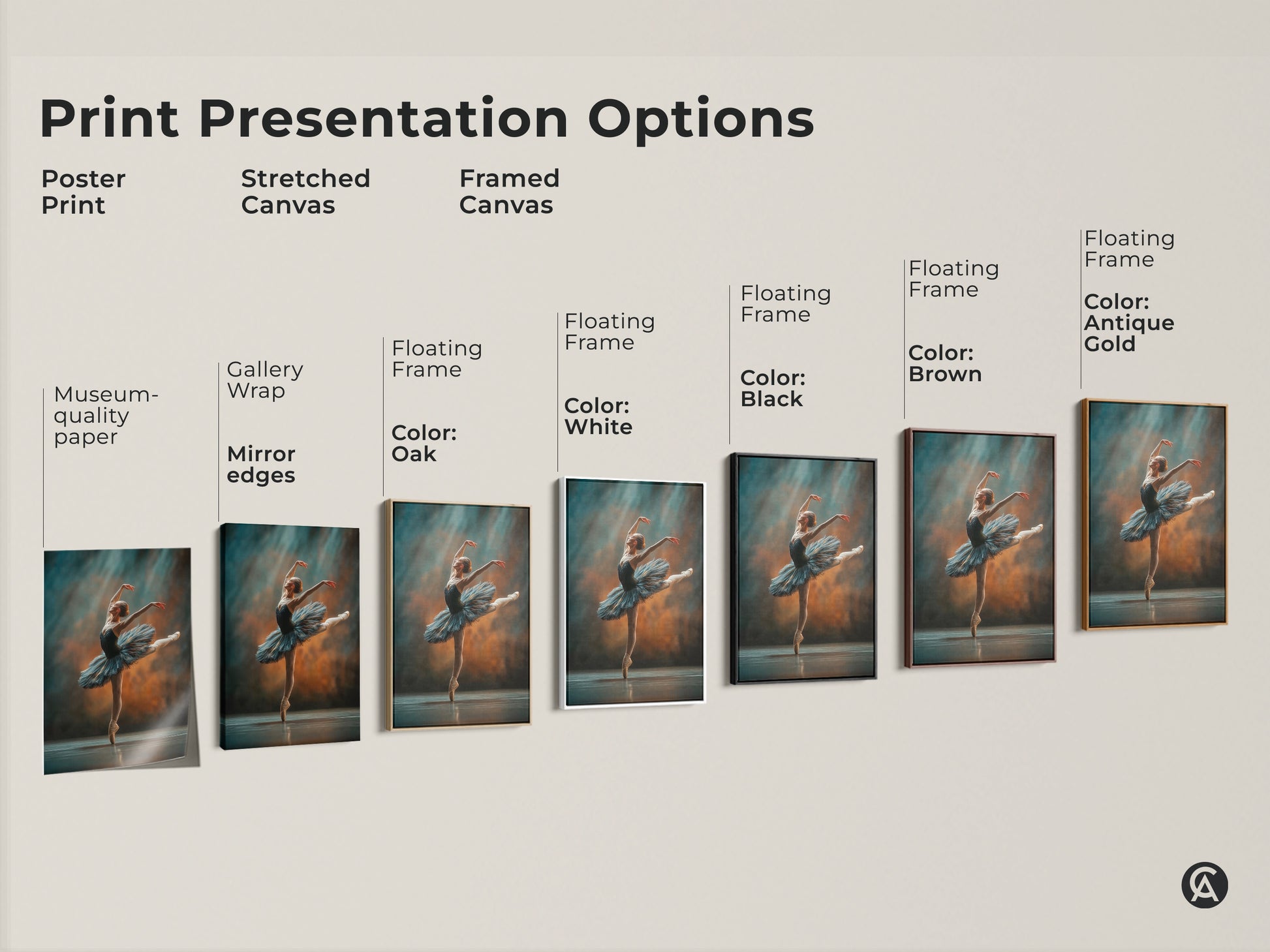 Print presentation options for ballerina art. Includes poster prints. Stretched canvas and framed canvas. Choose from various frame colors. Find the perfect style for your home decor. Each option showcases a ballerina en pointe in a blue tutu.