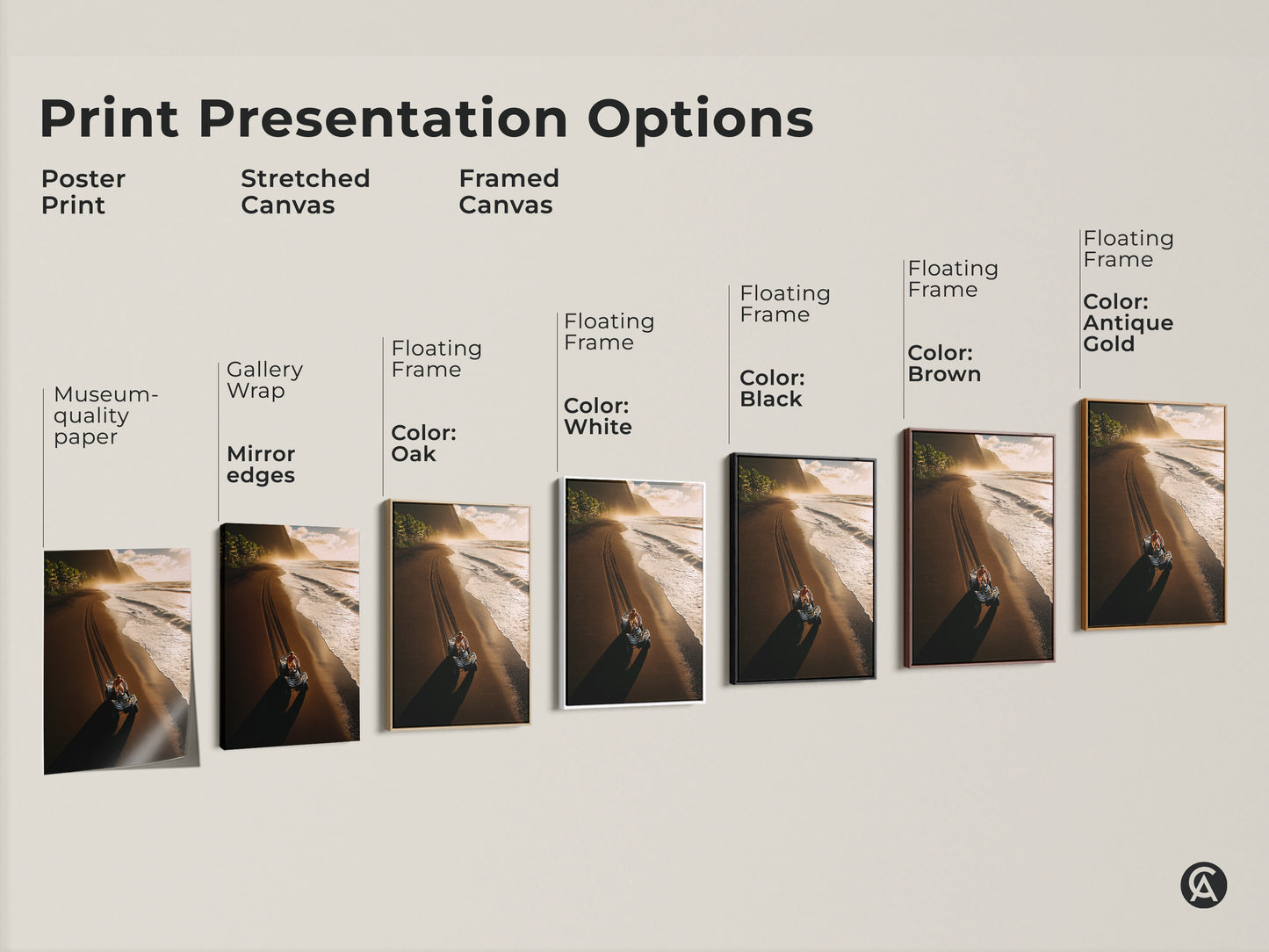 Print Presentation Options showcases a variety of art print options. From poster prints to stretched canvases to framed canvases. Each featuring the ATV on a black sand beach coastal art print.