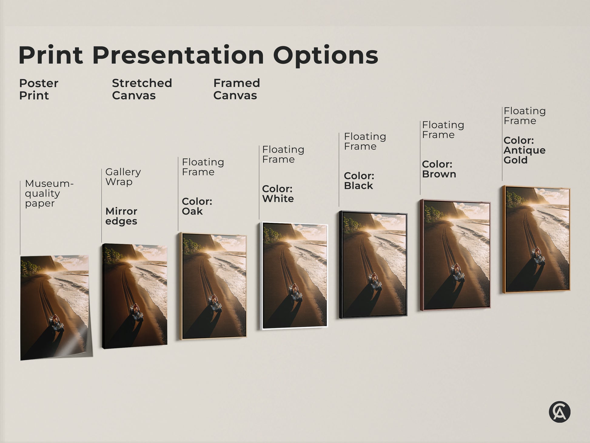 Print Presentation Options showcases a variety of art print options. From poster prints to stretched canvases to framed canvases. Each featuring the ATV on a black sand beach coastal art print.