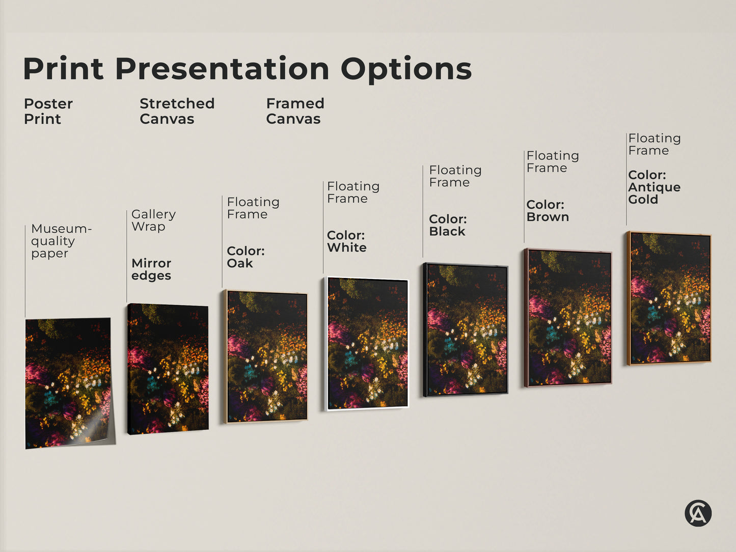 Print presentation options featuring floral artwork. Choose from poster prints stretched canvas and framed canvas. Each option showcases a dark backdrop with colorful flowers. Find the perfect floral art for your home decor today.