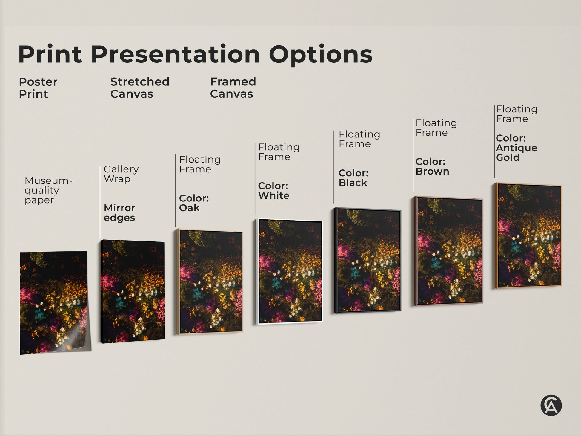 Print presentation options featuring floral artwork. Choose from poster prints stretched canvas and framed canvas. Each option showcases a dark backdrop with colorful flowers. Find the perfect floral art for your home decor today.