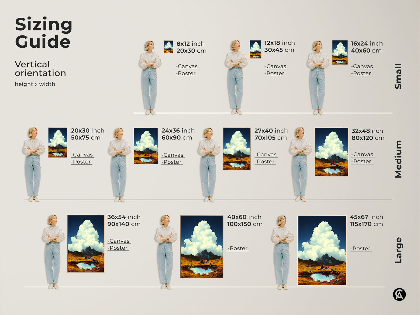 Sizing guide for scenic mountain cabin art print. Vertical orientation. See canvas and poster options in small medium and large sizes. Visualize artwork in various dimensions. Perfect for alpine lake landscape decor. Find the ideal fit for your space and rustic artwork needs.