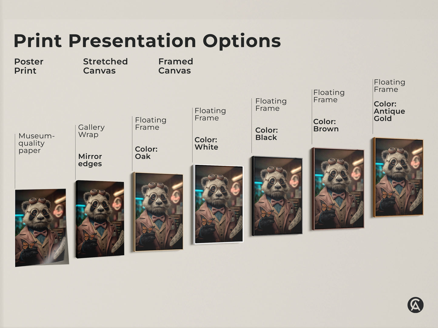 Sizing guide shows the Steampunk Panda surreal art in various vertical orientations. Options include canvas and poster prints. This guide helps visualize the artwork's impact at different sizes for your eclectic study or office space.