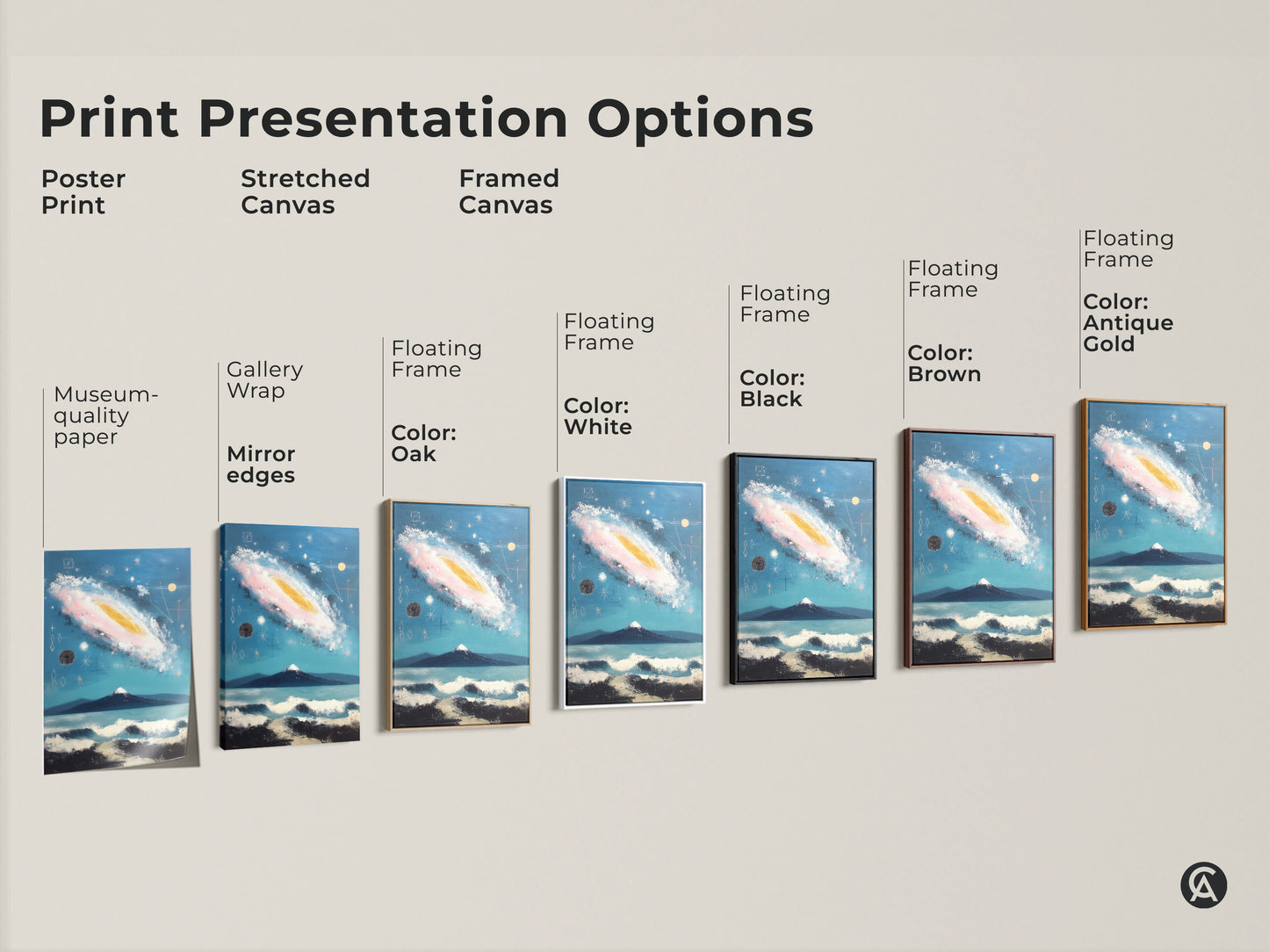 Sizing guide showing different sizes of vertical abstract artwork. The canvas and poster present a galaxy and mountain landscape. Sizes range from small to large. Ideal for home and living spaces.