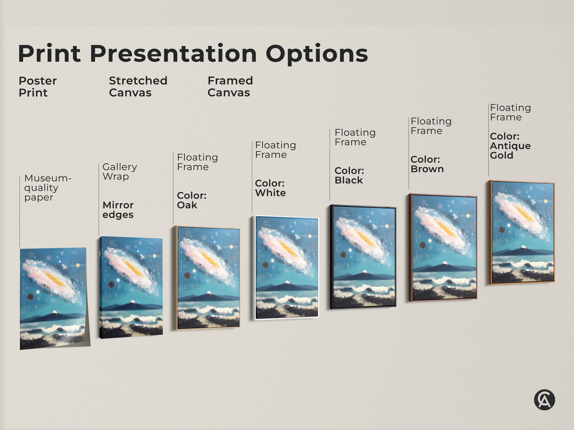 Sizing guide showing different sizes of vertical abstract artwork. The canvas and poster present a galaxy and mountain landscape. Sizes range from small to large. Ideal for home and living spaces.