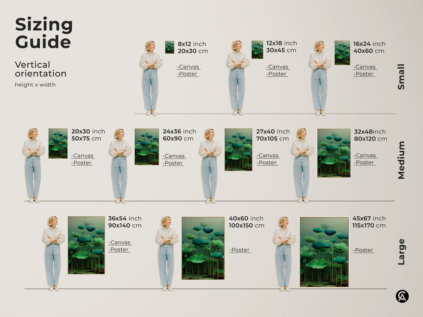 Sizing guide for Emerald Zen Ink Lotus Wall Art. This vertical orientation chart shows canvas and poster options. Sizes range from small 8x12 to large 45x67 inches. This minimalist bedroom decor fits various spaces as wall art.