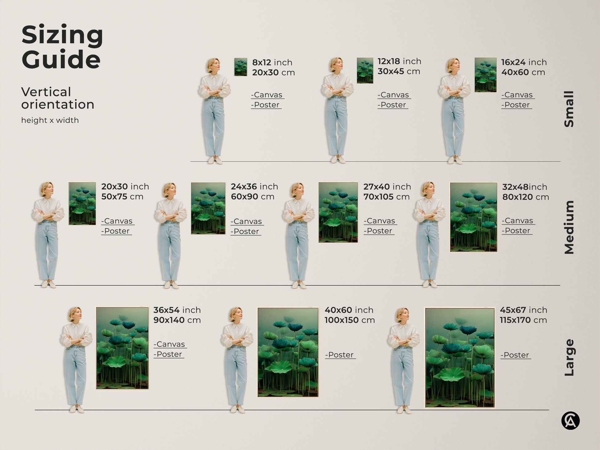 Sizing guide for Emerald Zen Ink Lotus Wall Art. This vertical orientation chart shows canvas and poster options. Sizes range from small 8x12 to large 45x67 inches. This minimalist bedroom decor fits various spaces as wall art.