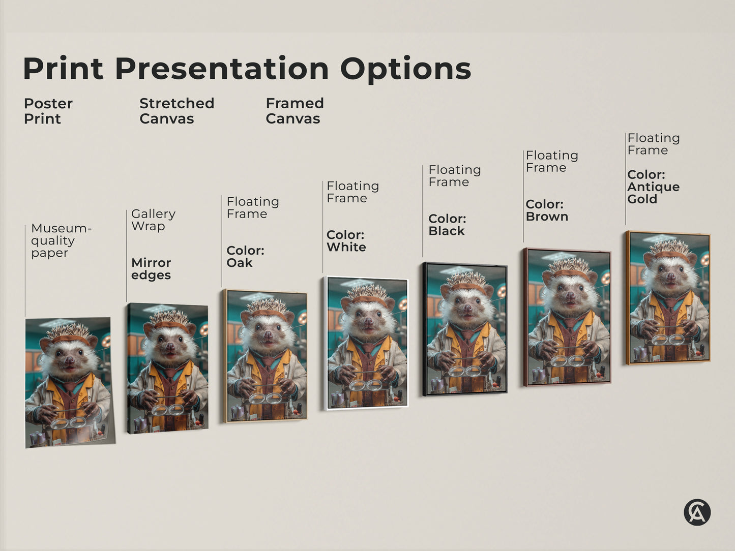 Print presentation options showcasing the Science Hedgehog Canvas Art. See the animal doctor art as a poster print or stretched canvas. The tan & teal eclectic wall decor is a gift for veterinarians. It adds eclectic personality to any office veterinary clinic or home study.