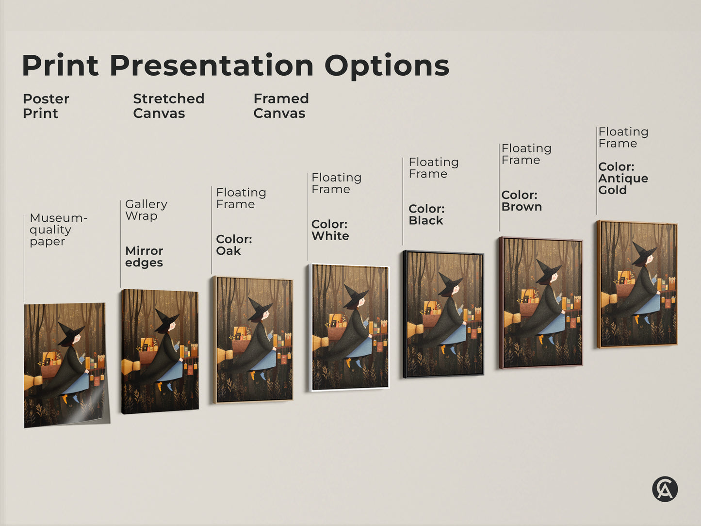 Explore art print presentation options. See poster prints stretched canvas and framed canvas. Multiple floating frame colors are available. Find the perfect seasonal decor for your home.
