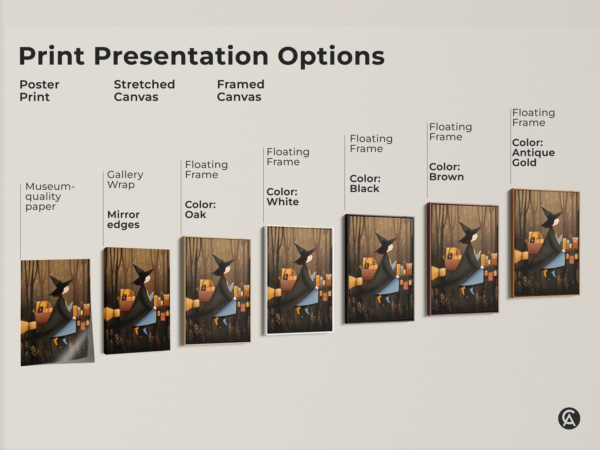 Explore art print presentation options. See poster prints stretched canvas and framed canvas. Multiple floating frame colors are available. Find the perfect seasonal decor for your home.