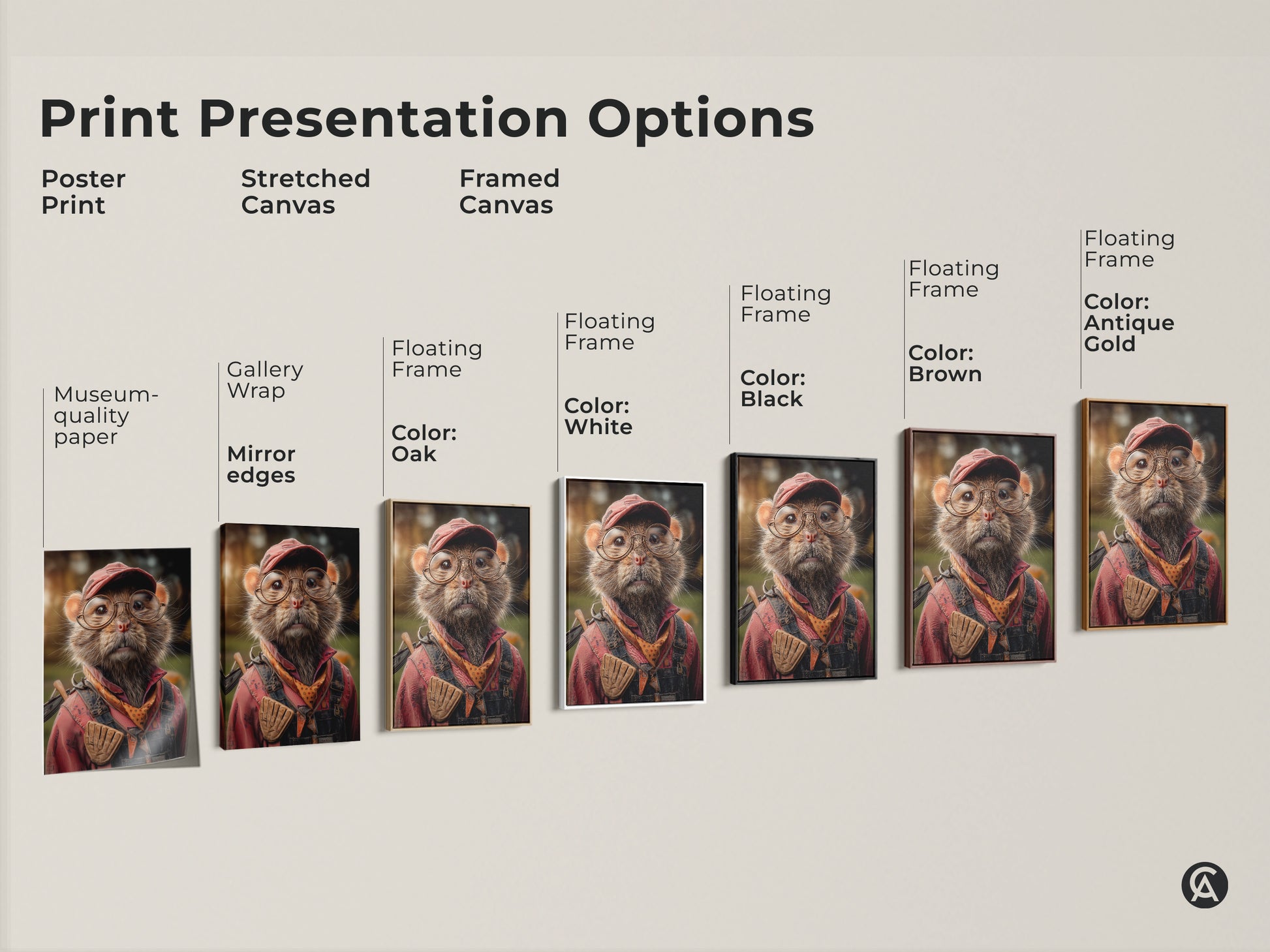 Explore print options with this charming mouse artwork presentation. The visual guide shows poster prints to framed canvas. It features an animal art for your unique space. Find the perfect fit for your aesthetic. Pick your perfect art for gifts or home decor.