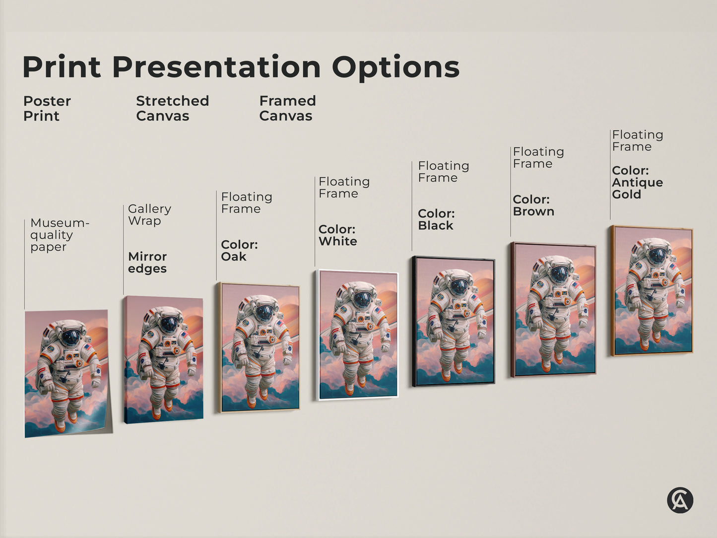 Explore print options for astronaut space artwork. Choose from poster prints stretched canvas and framed canvas. Each option showcases an astronaut floating in space near Saturn rings. Find the perfect style to complement your modern sci-fi decor and make a statement.