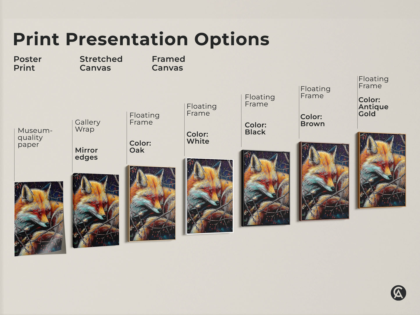 Print presentation options are displayed. Choices include poster print stretched canvas and framed canvas. Pick from museum quality paper or gallery wrap with floating frames. Available frame colors are white black brown and antique gold.