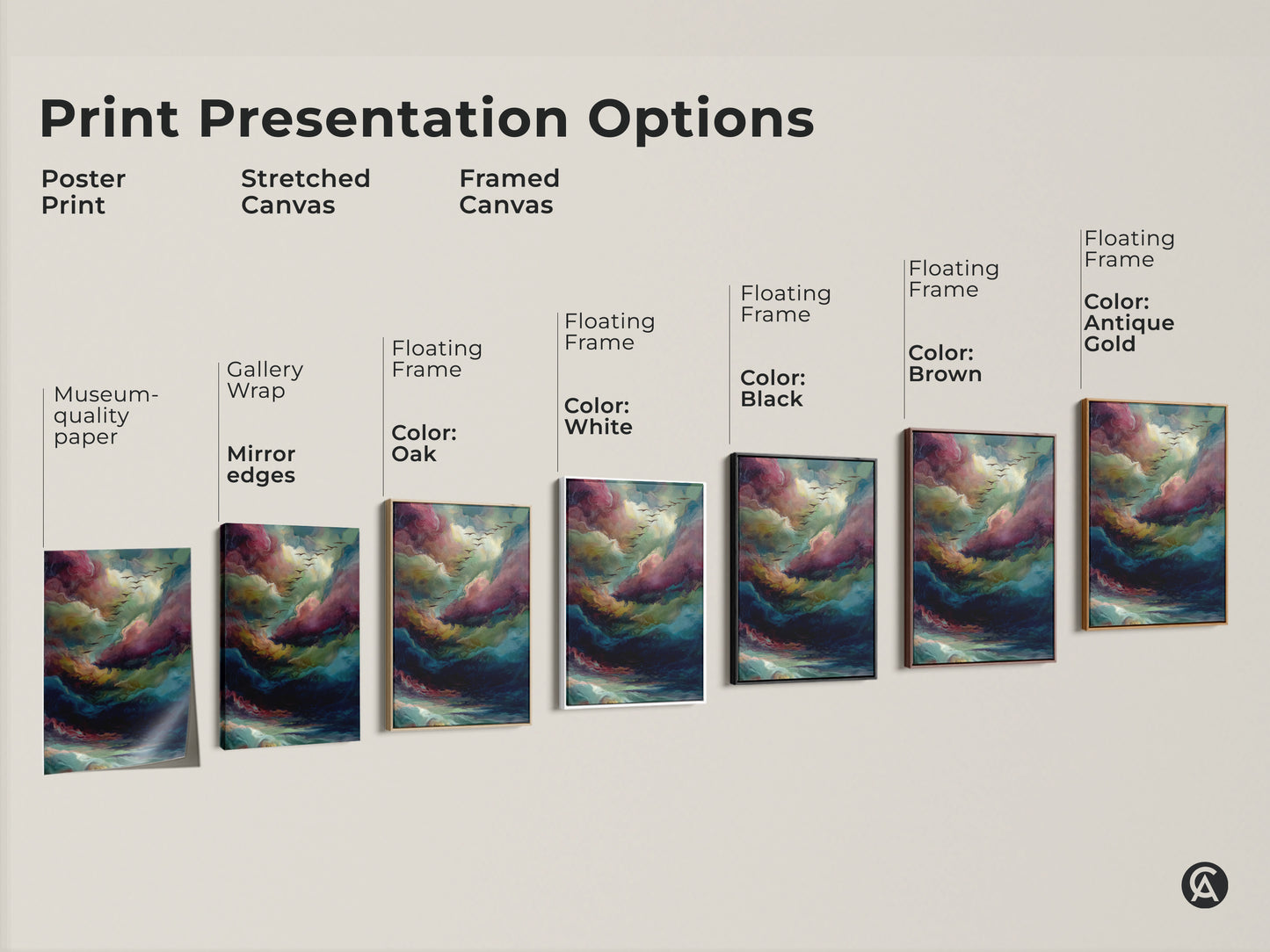 Print presentation options for abstract cloud artwork. Choose from poster prints stretched canvas or framed canvas. Various frame colors are available. Transform your space with this unique art.