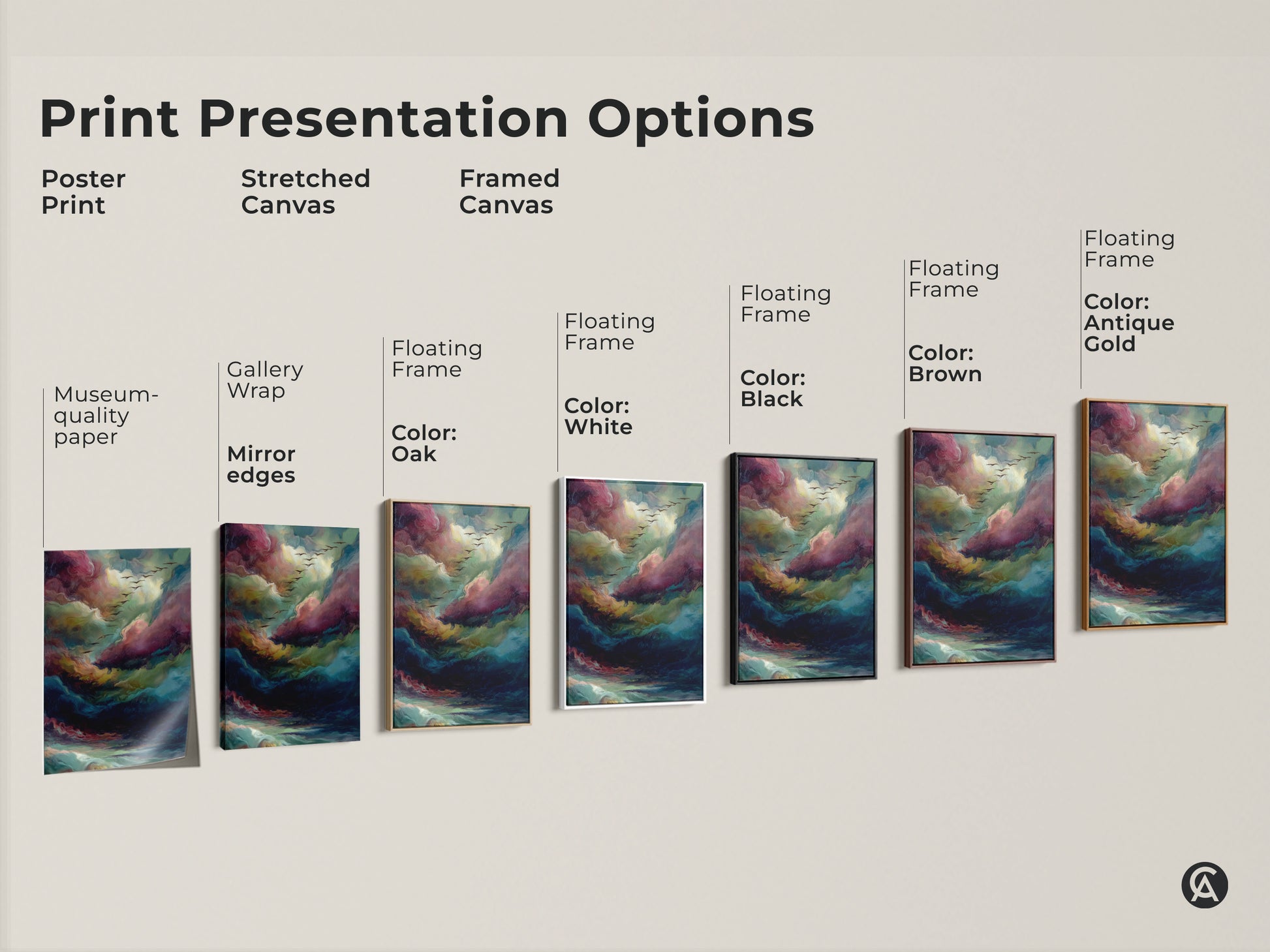 Print presentation options for abstract cloud artwork. Choose from poster prints stretched canvas or framed canvas. Various frame colors are available. Transform your space with this unique art.