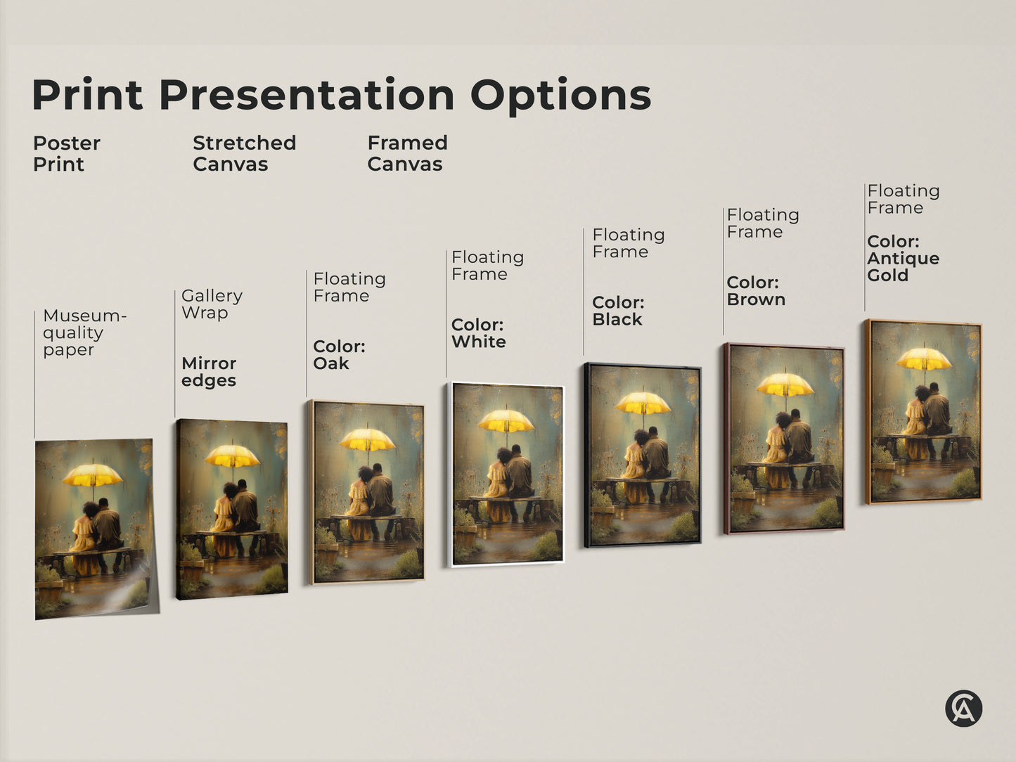 Print presentation options for romantic couple wall art. Options include poster print stretched canvas and framed canvas. Each features a couple under a yellow umbrella. Perfect bohemian anniversary gift and rainy day art for bedroom.
