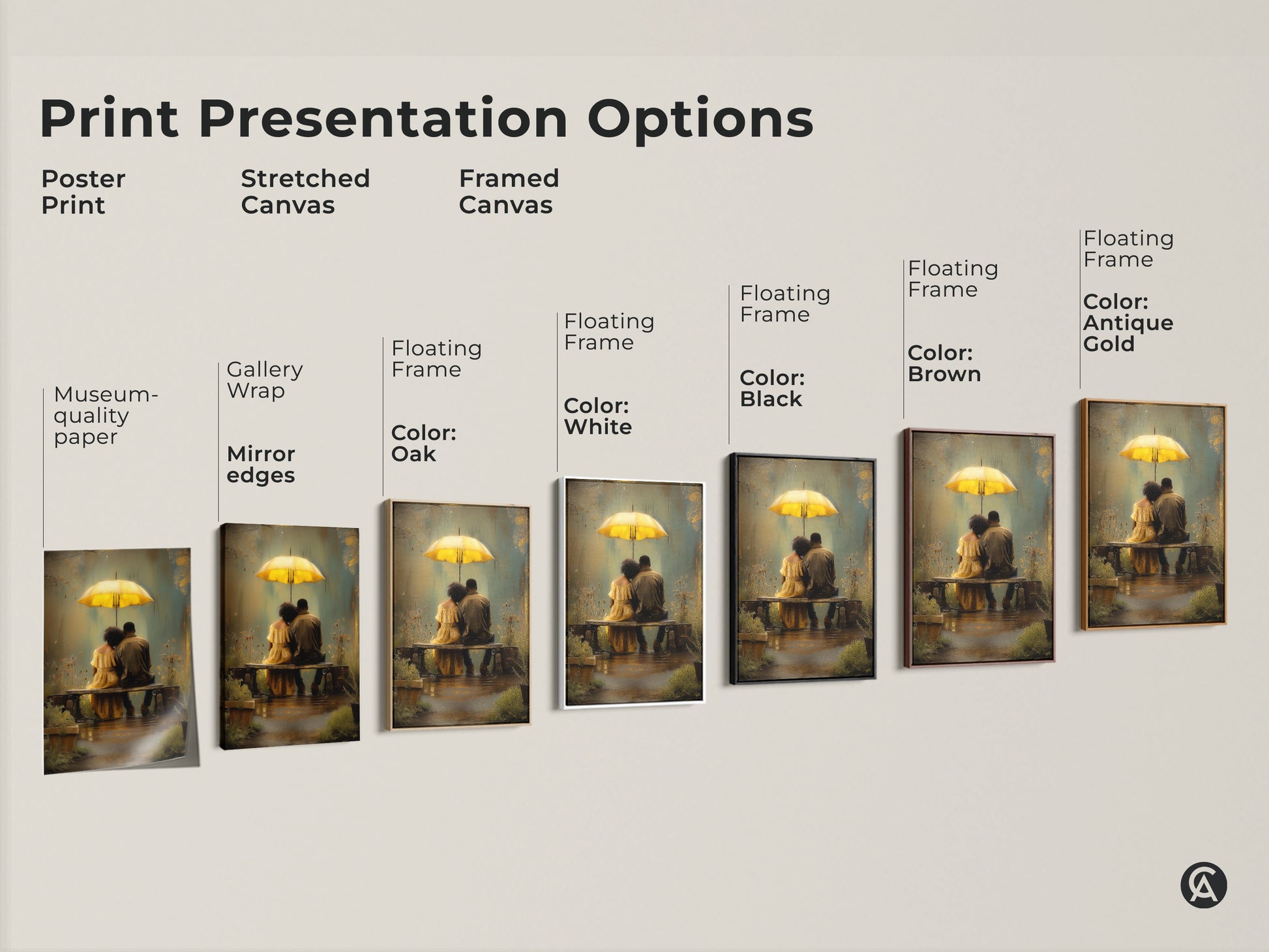 Print presentation options for romantic couple wall art. Options include poster print stretched canvas and framed canvas. Each features a couple under a yellow umbrella. Perfect bohemian anniversary gift and rainy day art for bedroom.