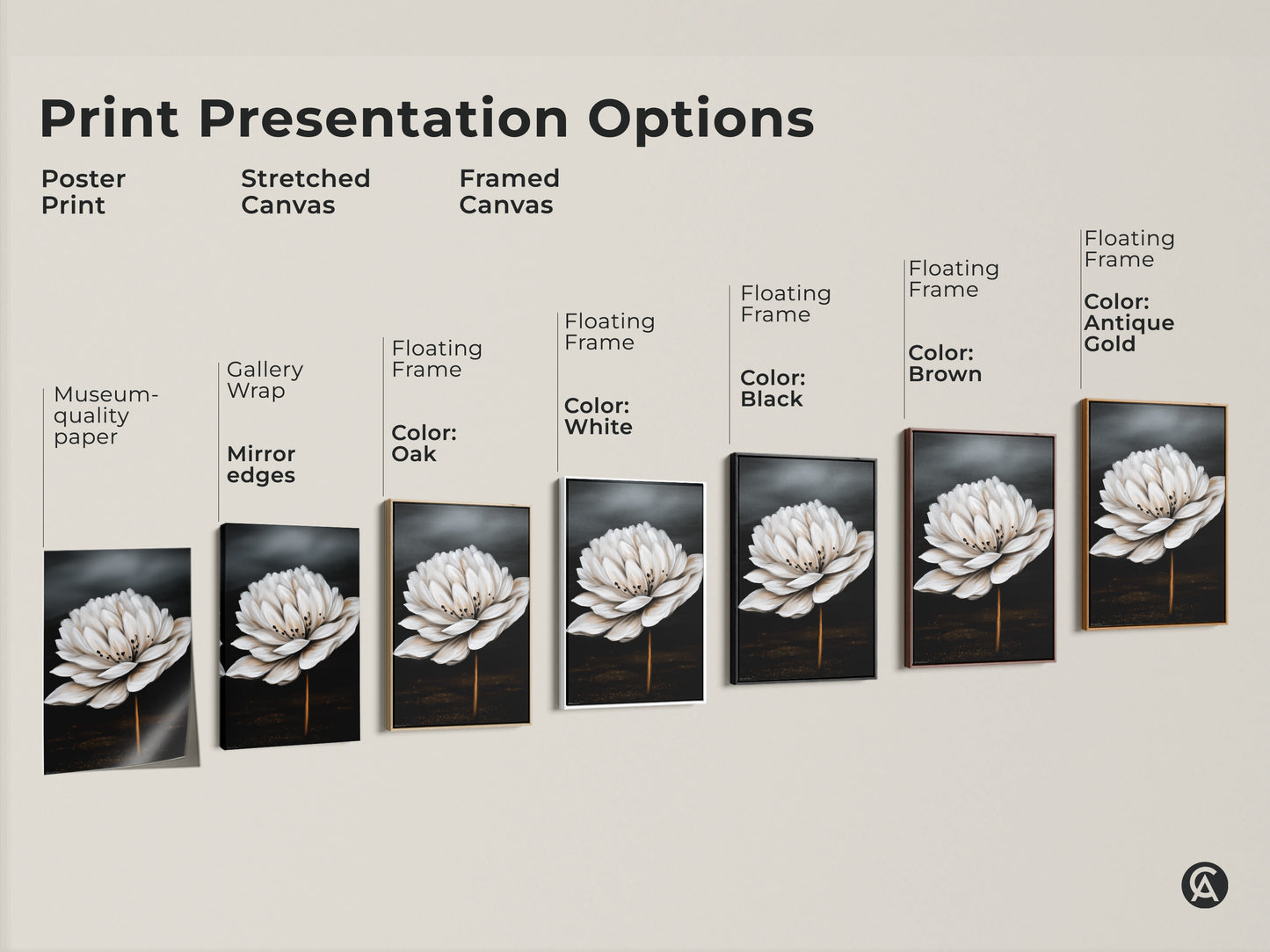 Explore options for botanical wall art prints. See poster prints stretched canvas and framed canvas examples. Find museum-quality paper and various frame colors to match your style.
