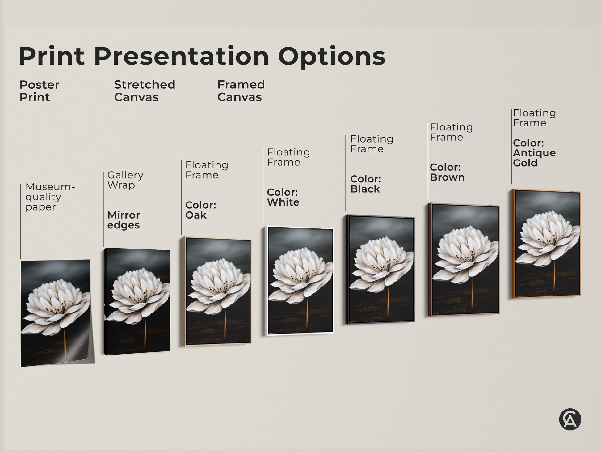 Explore options for botanical wall art prints. See poster prints stretched canvas and framed canvas examples. Find museum-quality paper and various frame colors to match your style.