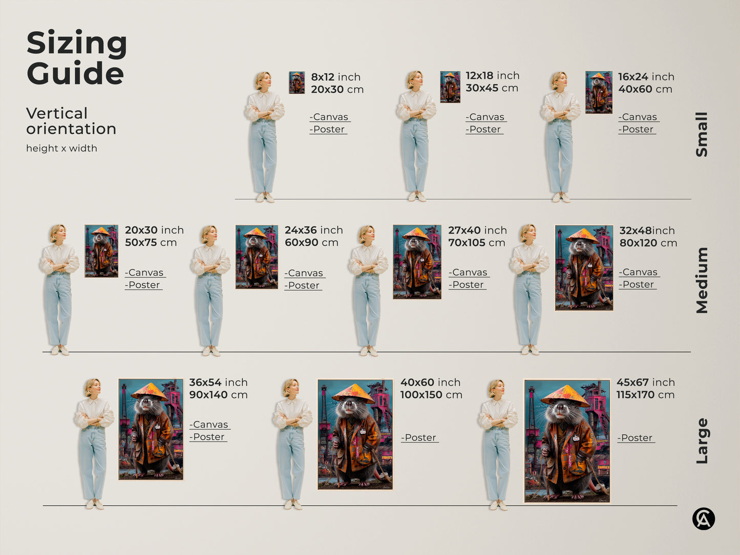 Sizing guide illustrating vertical orientation height x width. It showcases the surreal rat king canvas and poster in different sizes from small medium to large art prints for versatile wall decor options.