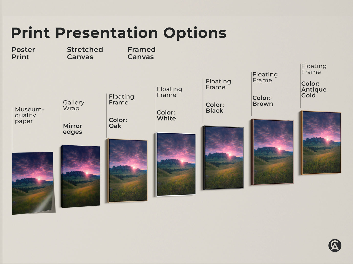 Print presentation options are displayed. Poster prints show museum-quality paper. Stretched canvases show gallery wrap and mirror edges. Framed canvases show floating frames. Colors include oak white black brown and antique gold. Find the perfect mountain sunset art for your space.