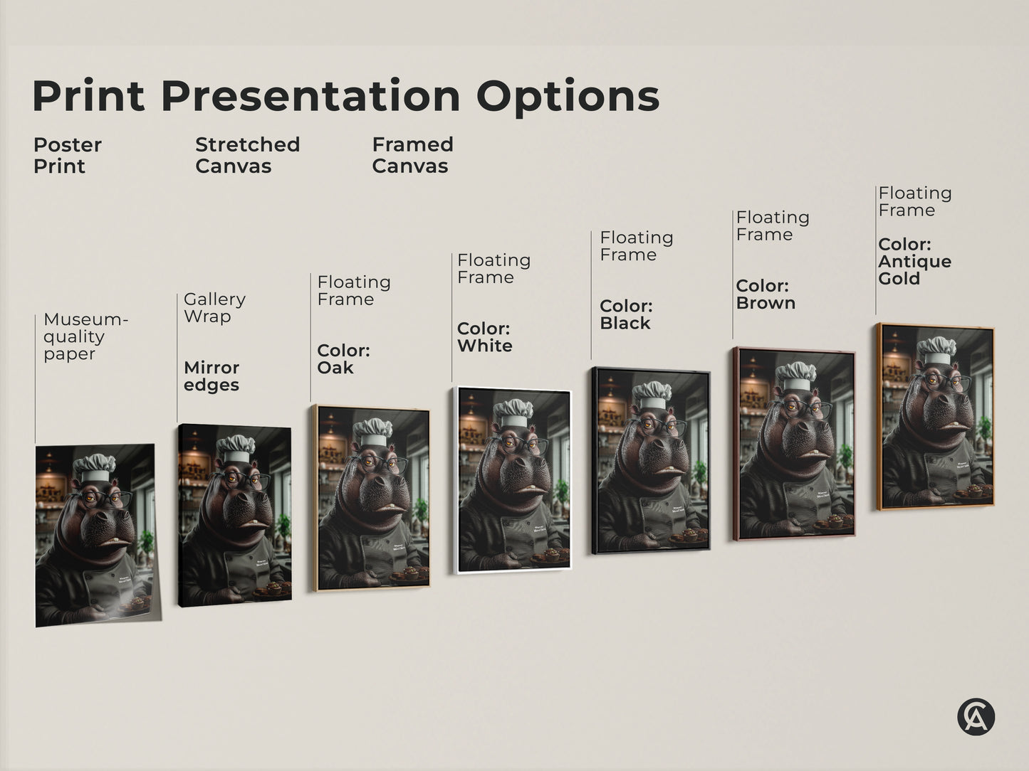 Explore print presentation options. Choose from poster print stretched canvas or framed canvas. Each option showcases a charming hippo chef artwork ready to bake. Add a touch of humor and eclectic style to any kitchen or dining space. Perfect as a unique kitchen art.