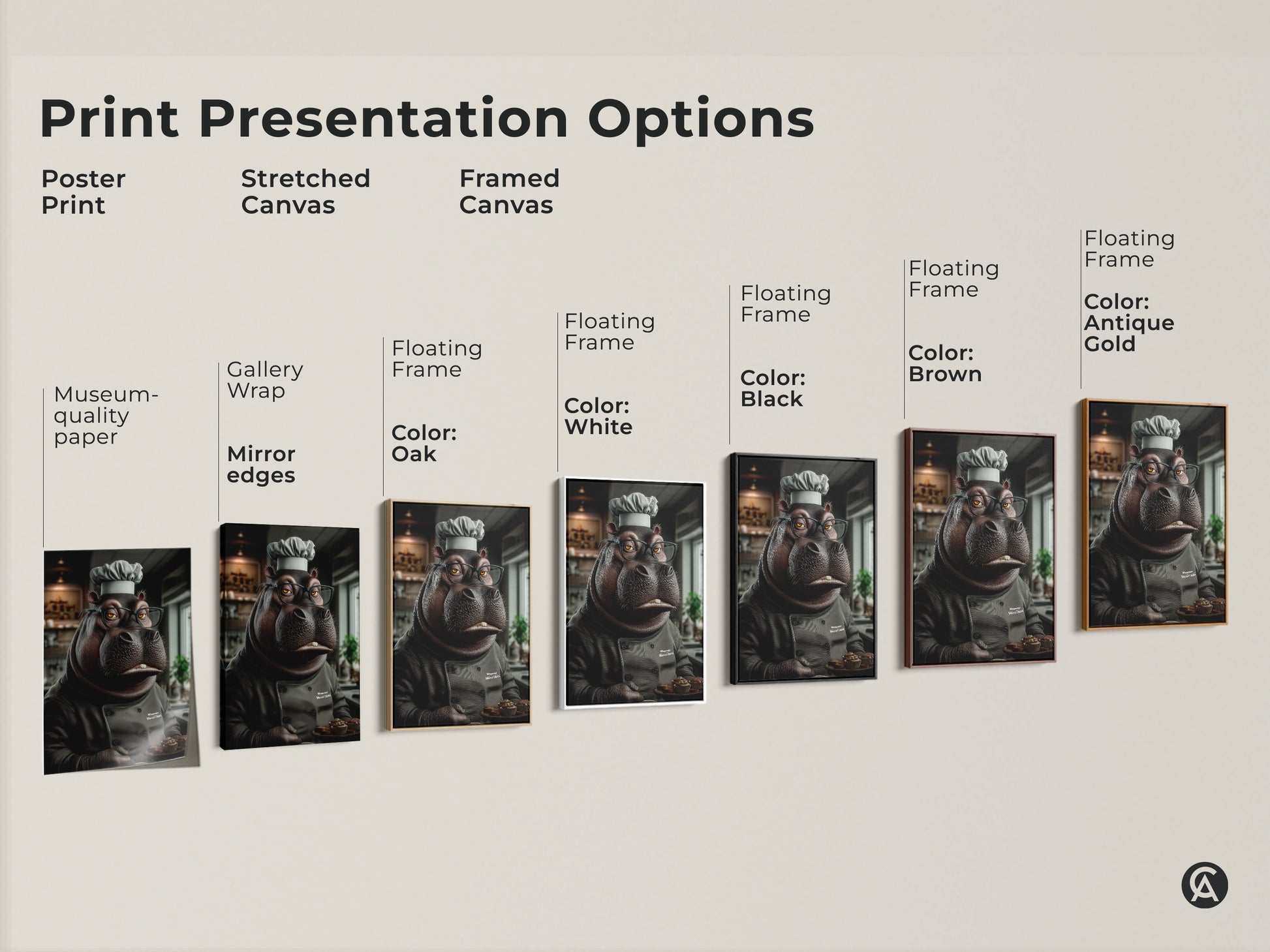 Explore print presentation options. Choose from poster print stretched canvas or framed canvas. Each option showcases a charming hippo chef artwork ready to bake. Add a touch of humor and eclectic style to any kitchen or dining space. Perfect as a unique kitchen art.