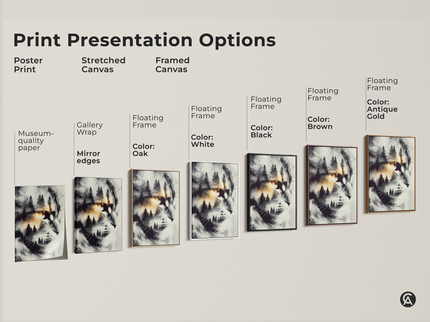 Print presentation options featuring cat artwork. The artwork features a cat's face with a forest scene inside. Options include poster prints stretched canvas and framed canvas.