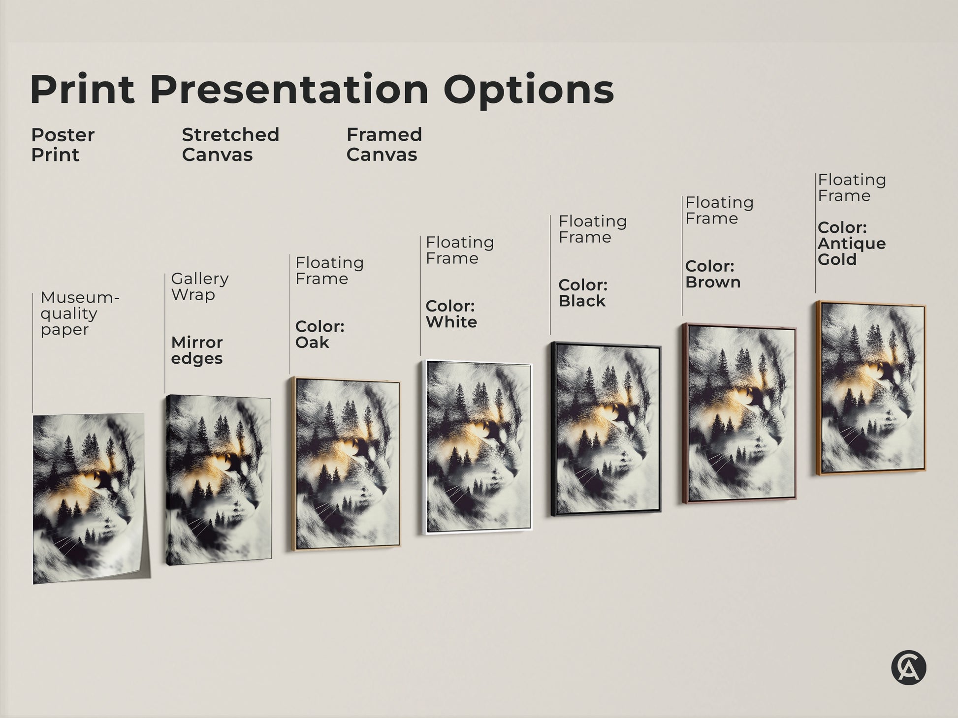 Print presentation options featuring cat artwork. The artwork features a cat's face with a forest scene inside. Options include poster prints stretched canvas and framed canvas.