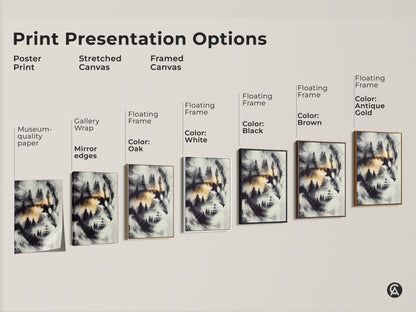 Print presentation options featuring cat artwork. The artwork features a cat's face with a forest scene inside. Options include poster prints stretched canvas and framed canvas.