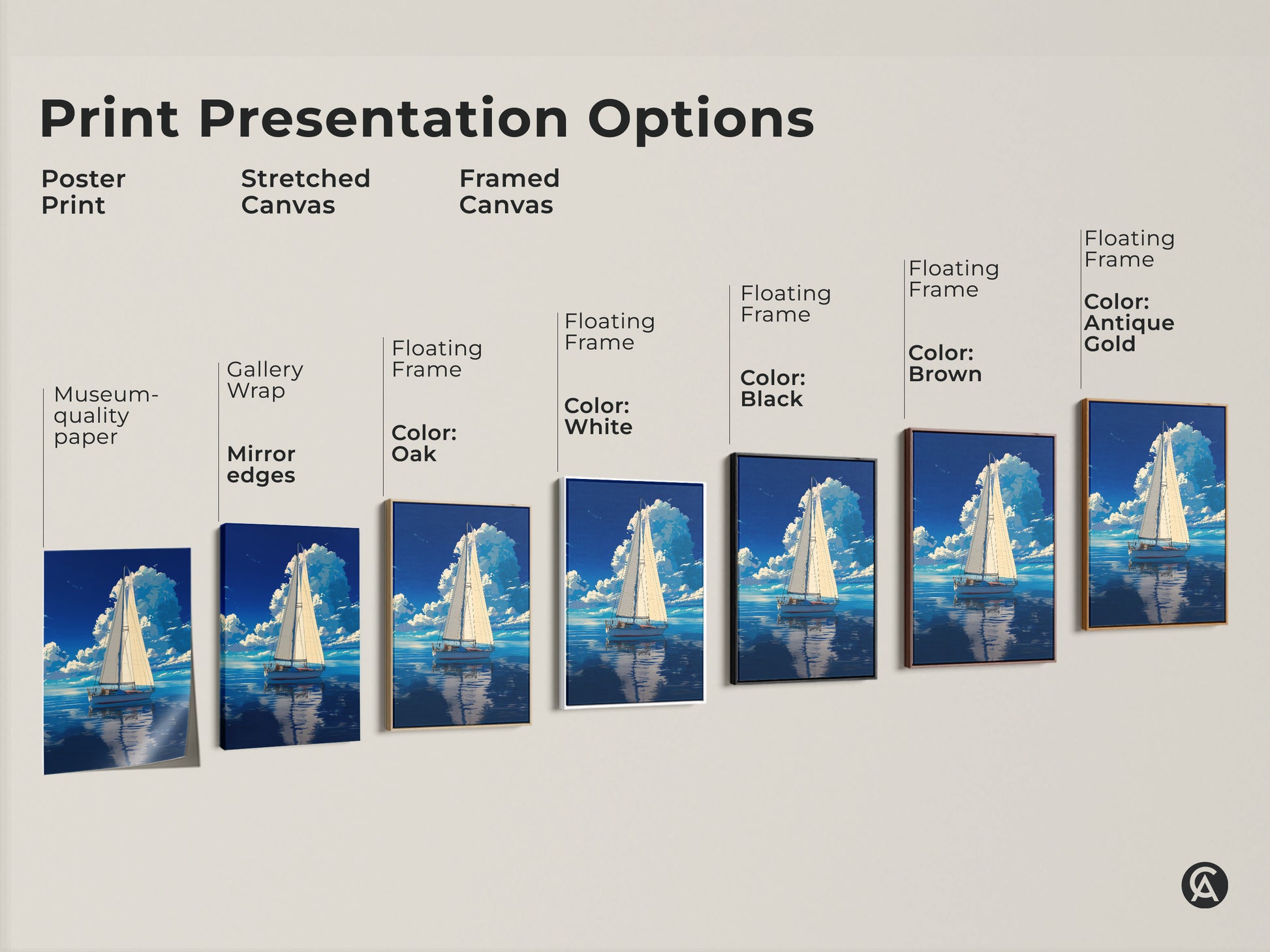 Print presentation options for sailboat artwork. Options include a poster print stretched canvas and framed canvas. Each features the nautical coastal landscape art with a deep blue sky. Perfect for creating a custom nautical theme.