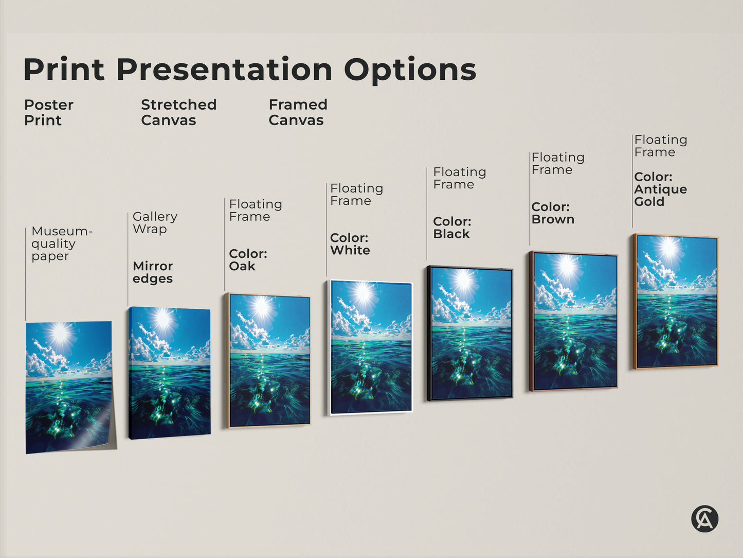 Explore print presentation options with this photorealistic ocean waves artwork. Choose from poster prints stretched canvases and framed canvases. Each option captures the beauty of the coastal blue sky and sea wall art. Find the perfect piece for your home.