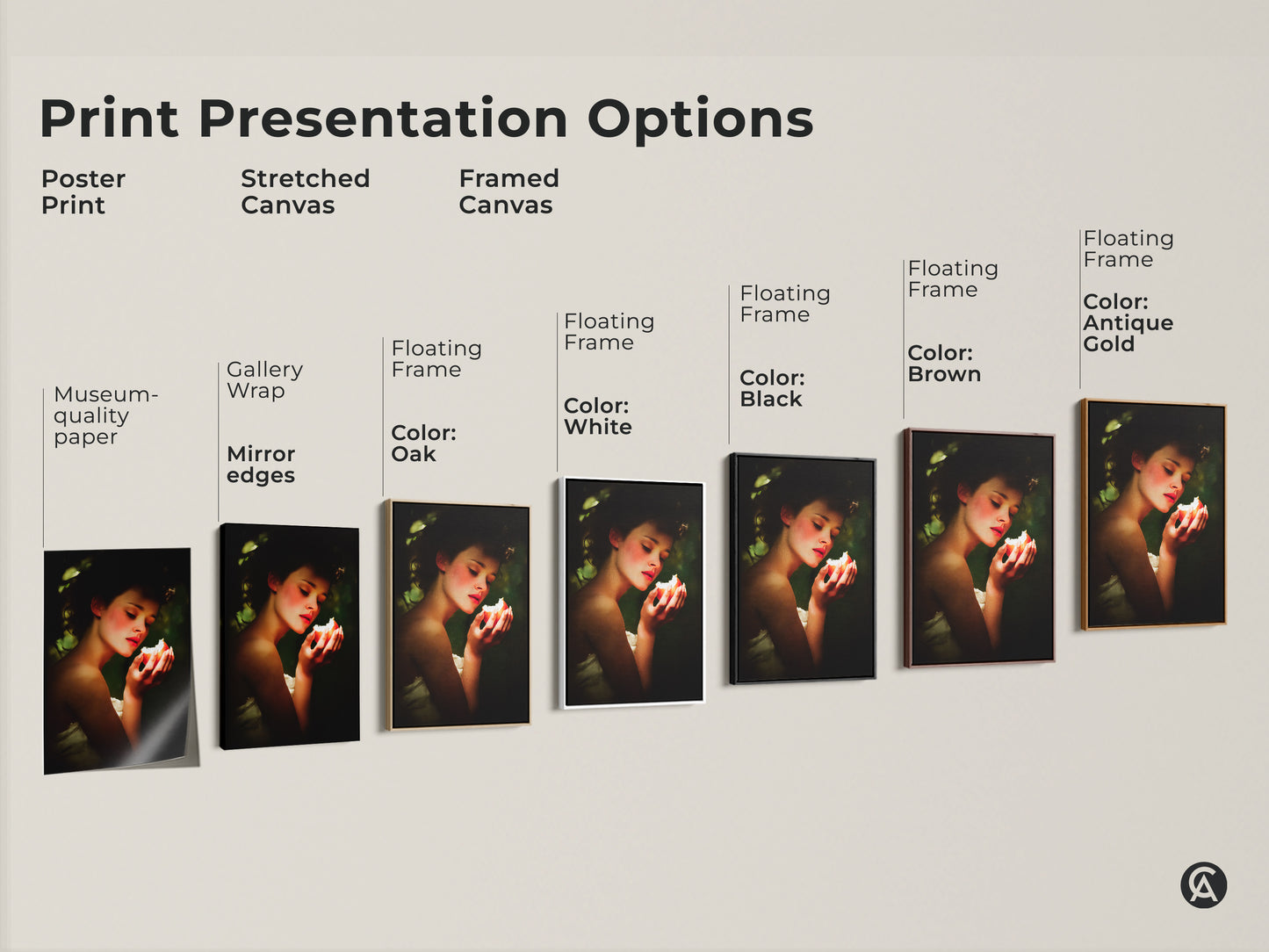 Print presentation options display Renaissance woman portrait art. This shows poster print stretched canvas and framed canvas. Each features a woman with peach and green apple. Choose classic still life wall art for eclectic bedroom decor. Find the perfect gift for art lovers.