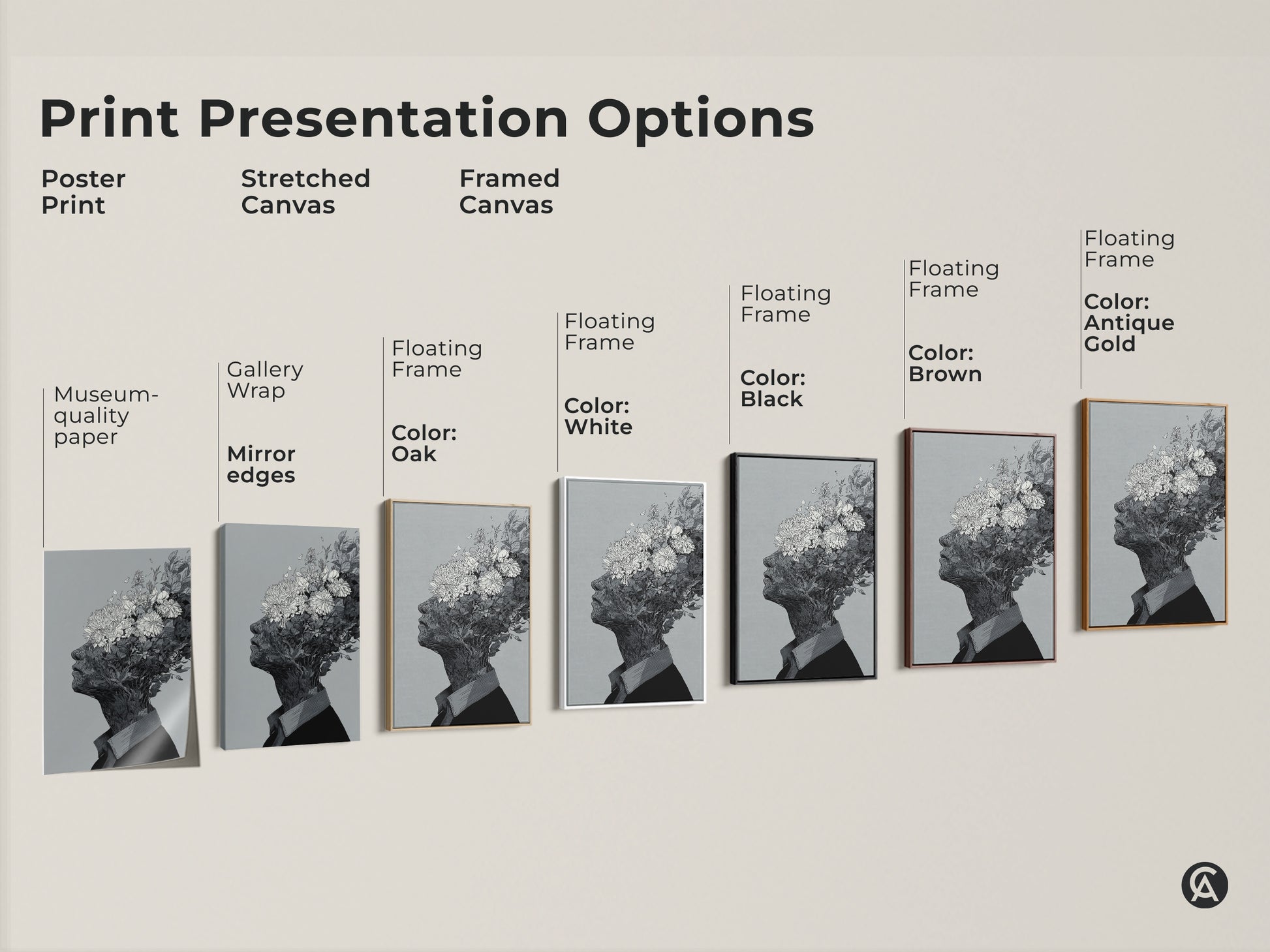 Print presentation options for floral head artwork. Choose from poster prints stretched canvas and framed canvas. Floating frame options are available in oak white black brown and antique gold. Find the perfect style for your home.